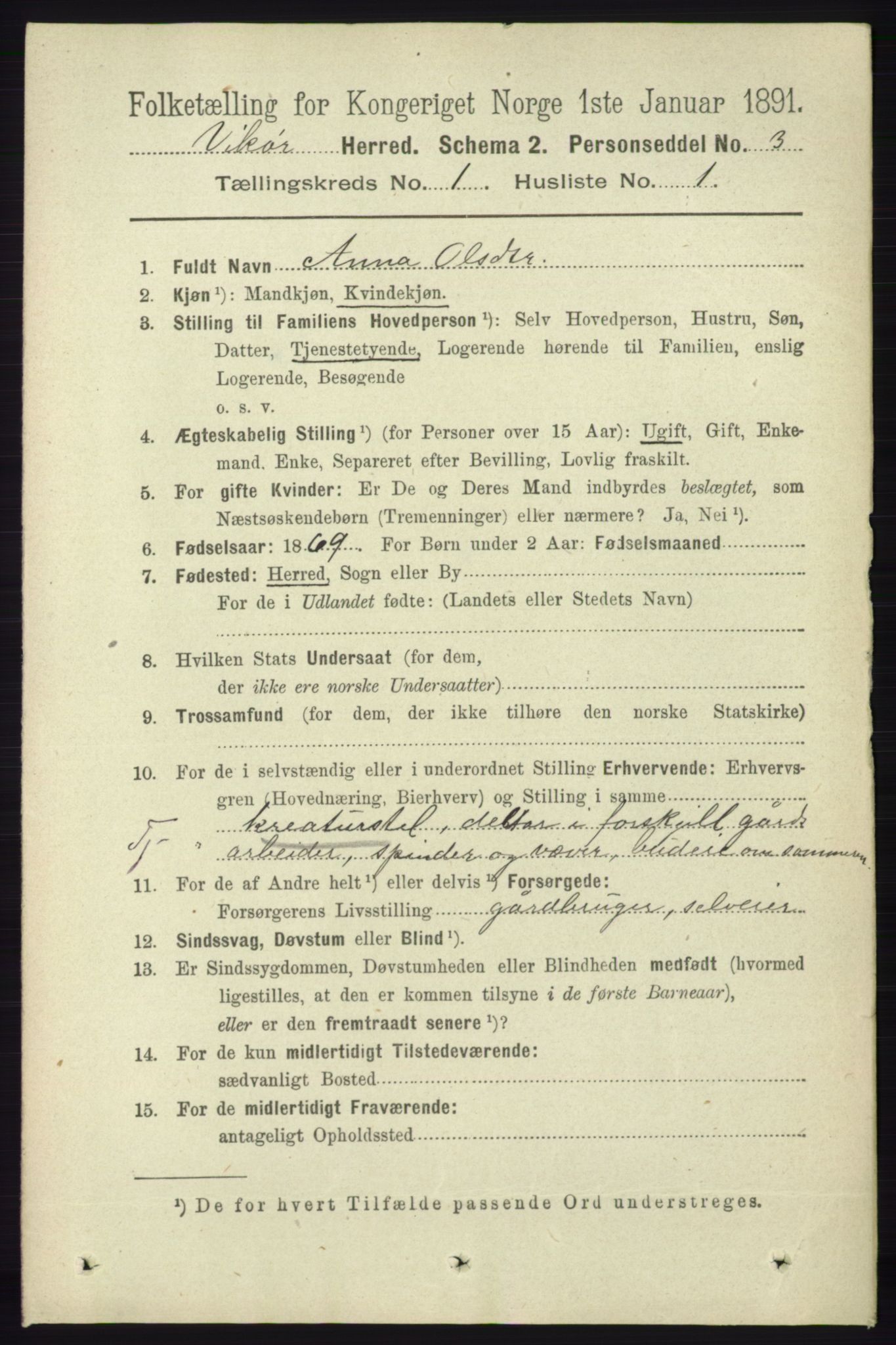 RA, 1891 census for 1238 Vikør, 1891, p. 95