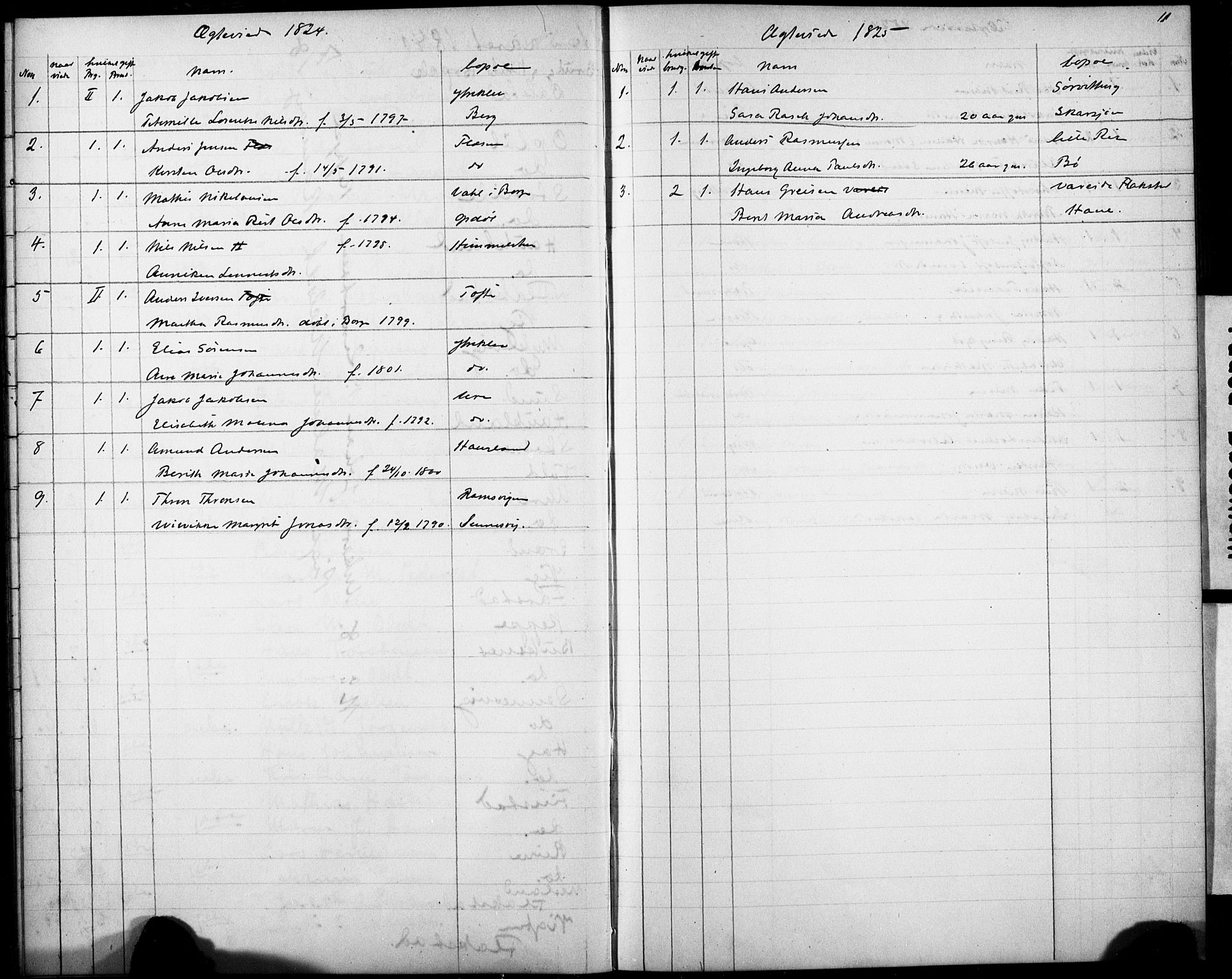 Ministerialprotokoller, klokkerbøker og fødselsregistre - Nordland, AV/SAT-A-1459/881/L1150: Parish register (official) no. 881A03, 1817-1840, p. 11