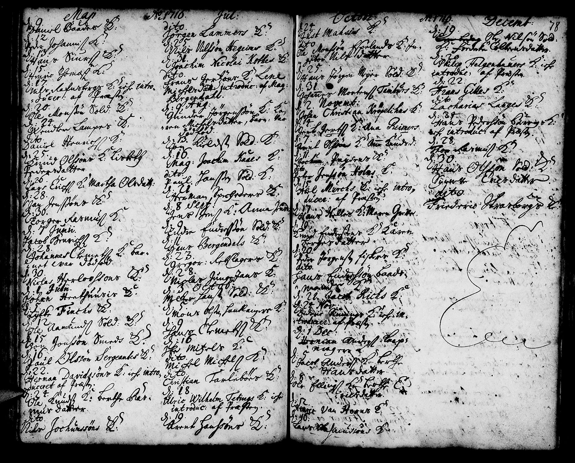 Korskirken sokneprestembete, AV/SAB-A-76101/H/Haa/L0008: Parish register (official) no. A 8, 1698-1747, p. 78