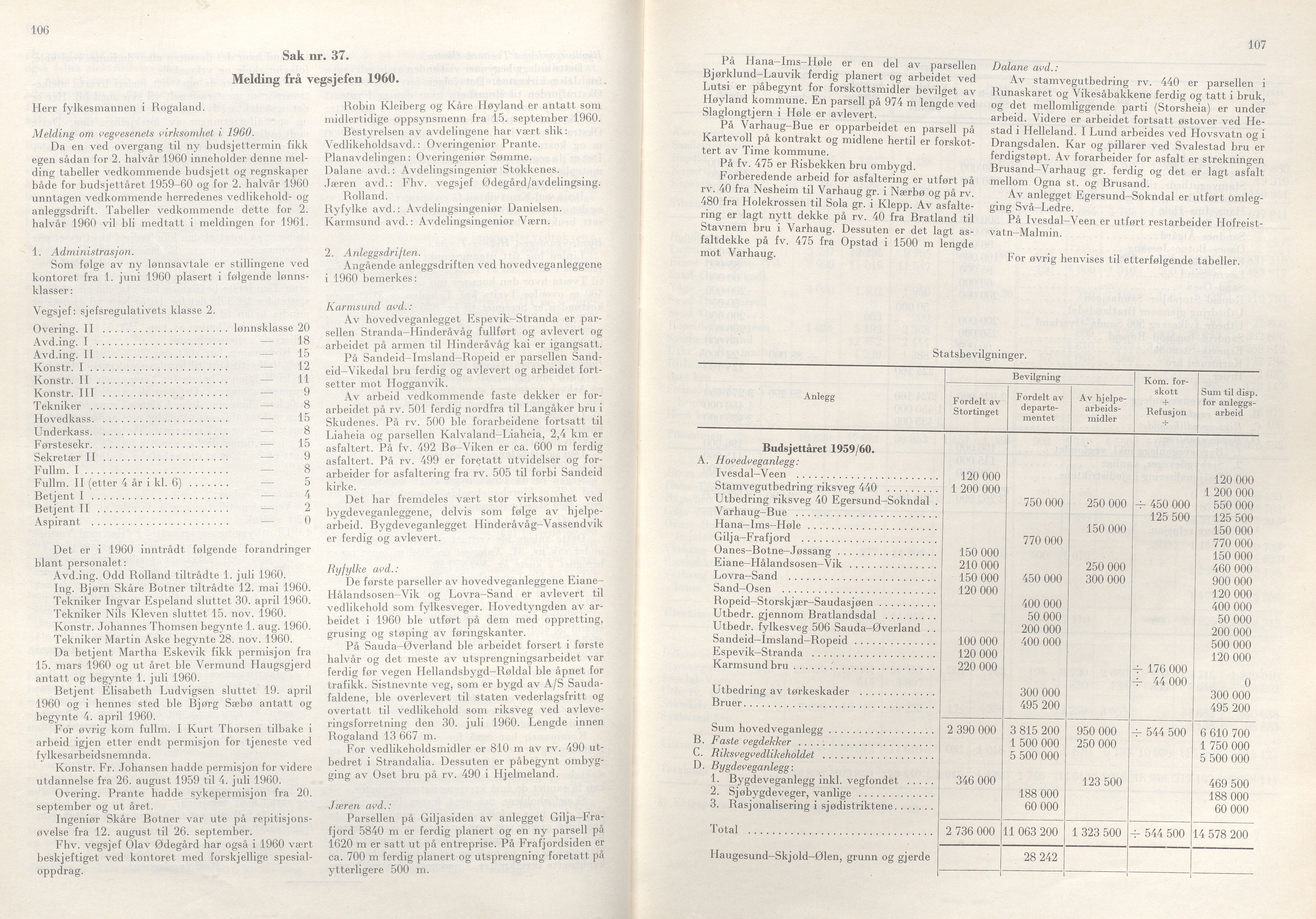 Rogaland fylkeskommune - Fylkesrådmannen , IKAR/A-900/A/Aa/Aaa/L0081: Møtebok , 1961, p. 106-107