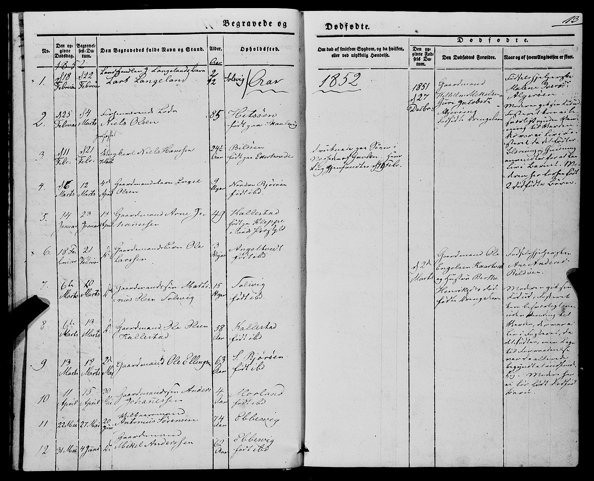 Fjell sokneprestembete, SAB/A-75301/H/Haa: Parish register (official) no. A 7, 1847-1877, p. 13