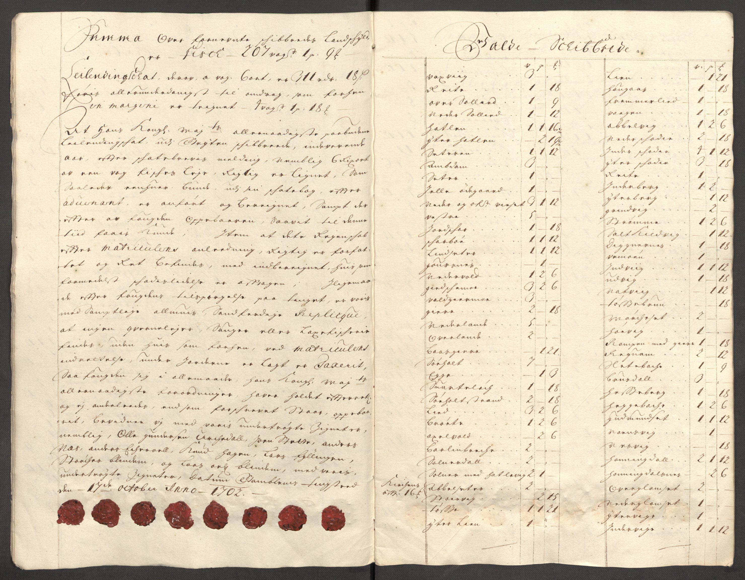 Rentekammeret inntil 1814, Reviderte regnskaper, Fogderegnskap, RA/EA-4092/R54/L3559: Fogderegnskap Sunnmøre, 1702-1703, p. 17