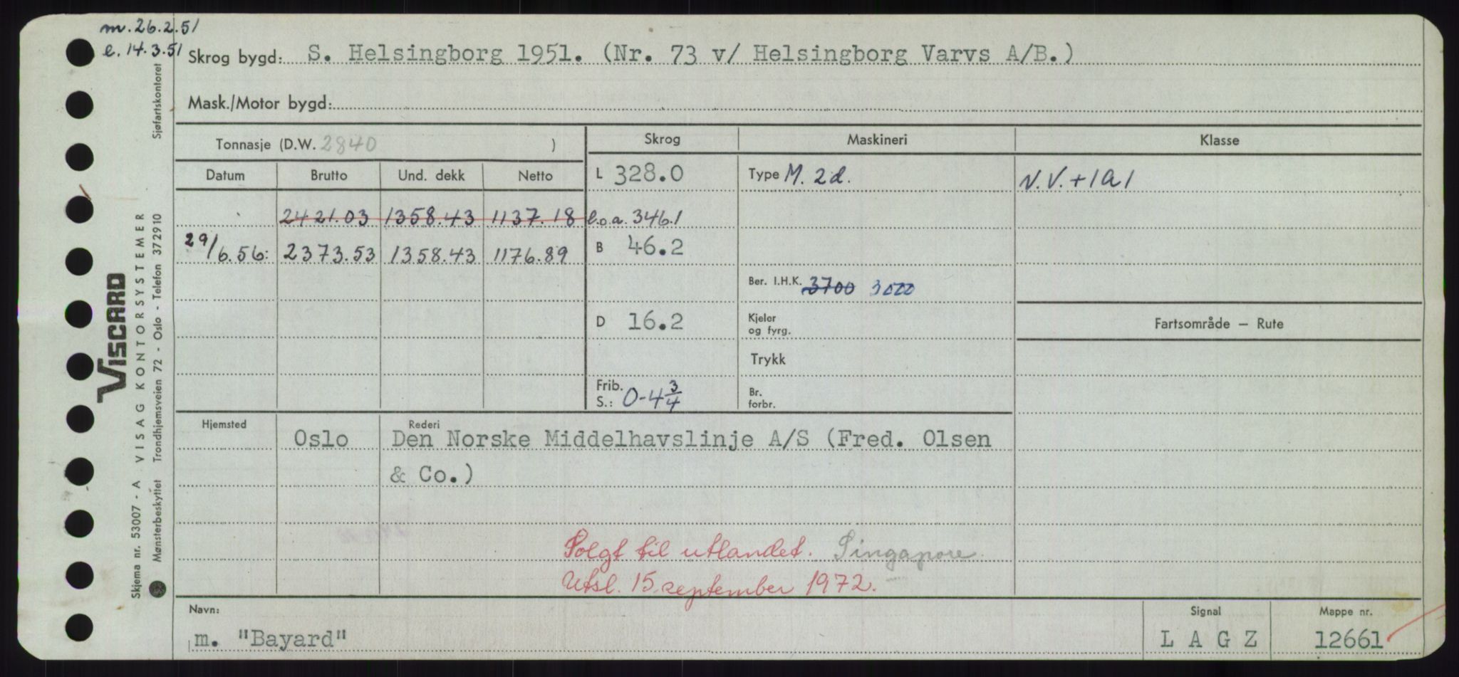 Sjøfartsdirektoratet med forløpere, Skipsmålingen, AV/RA-S-1627/H/Hd/L0003: Fartøy, B-Bev, p. 423