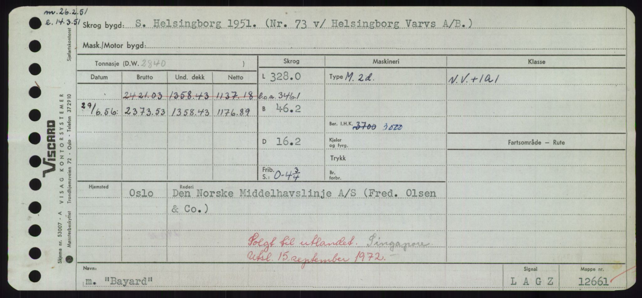 Sjøfartsdirektoratet med forløpere, Skipsmålingen, RA/S-1627/H/Hd/L0003: Fartøy, B-Bev, p. 423