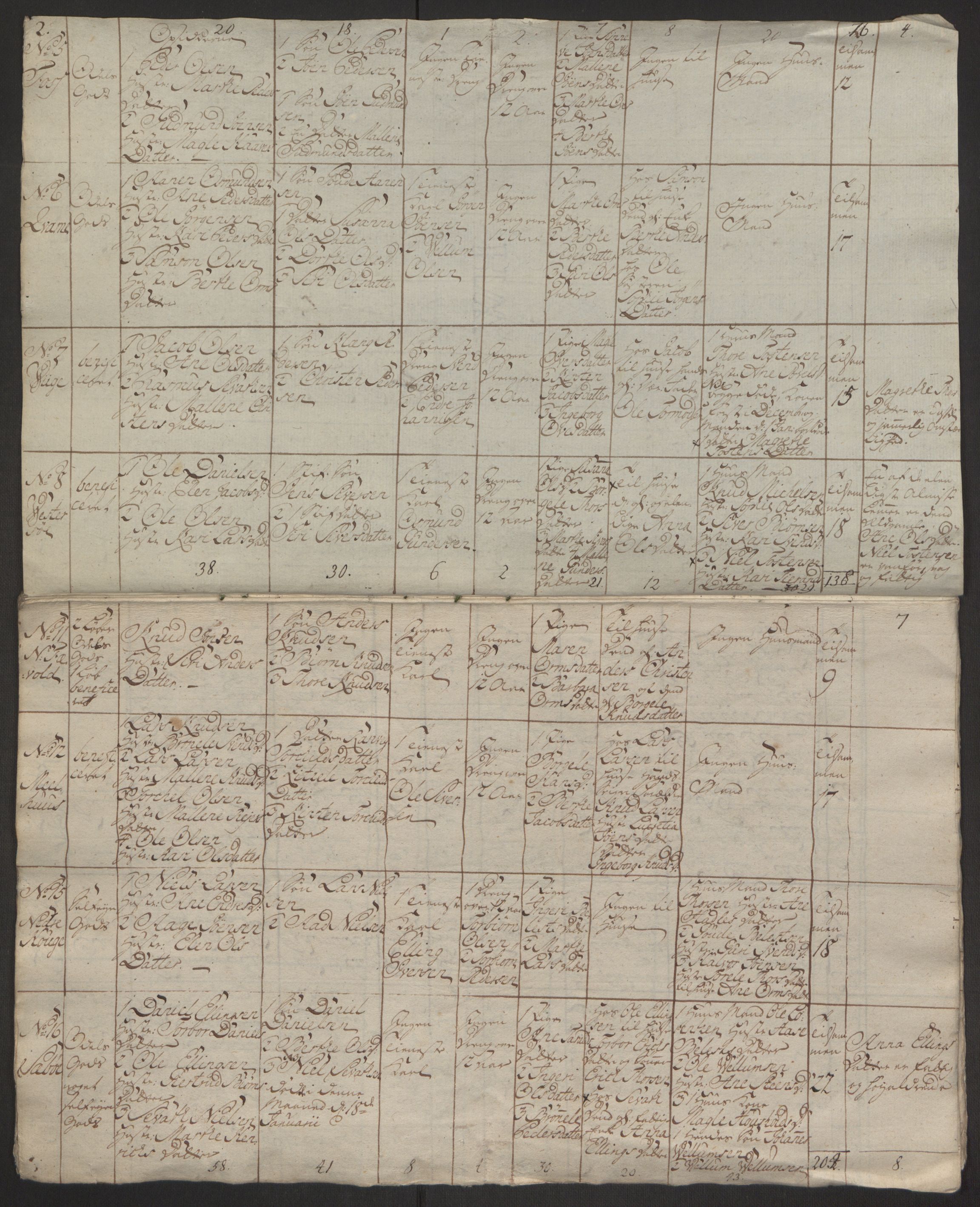 Rentekammeret inntil 1814, Reviderte regnskaper, Hovedkasseregnskaper, RA/EA-4065/Rf/L0072b: Ekstraskatteregnskap, 1762, p. 271