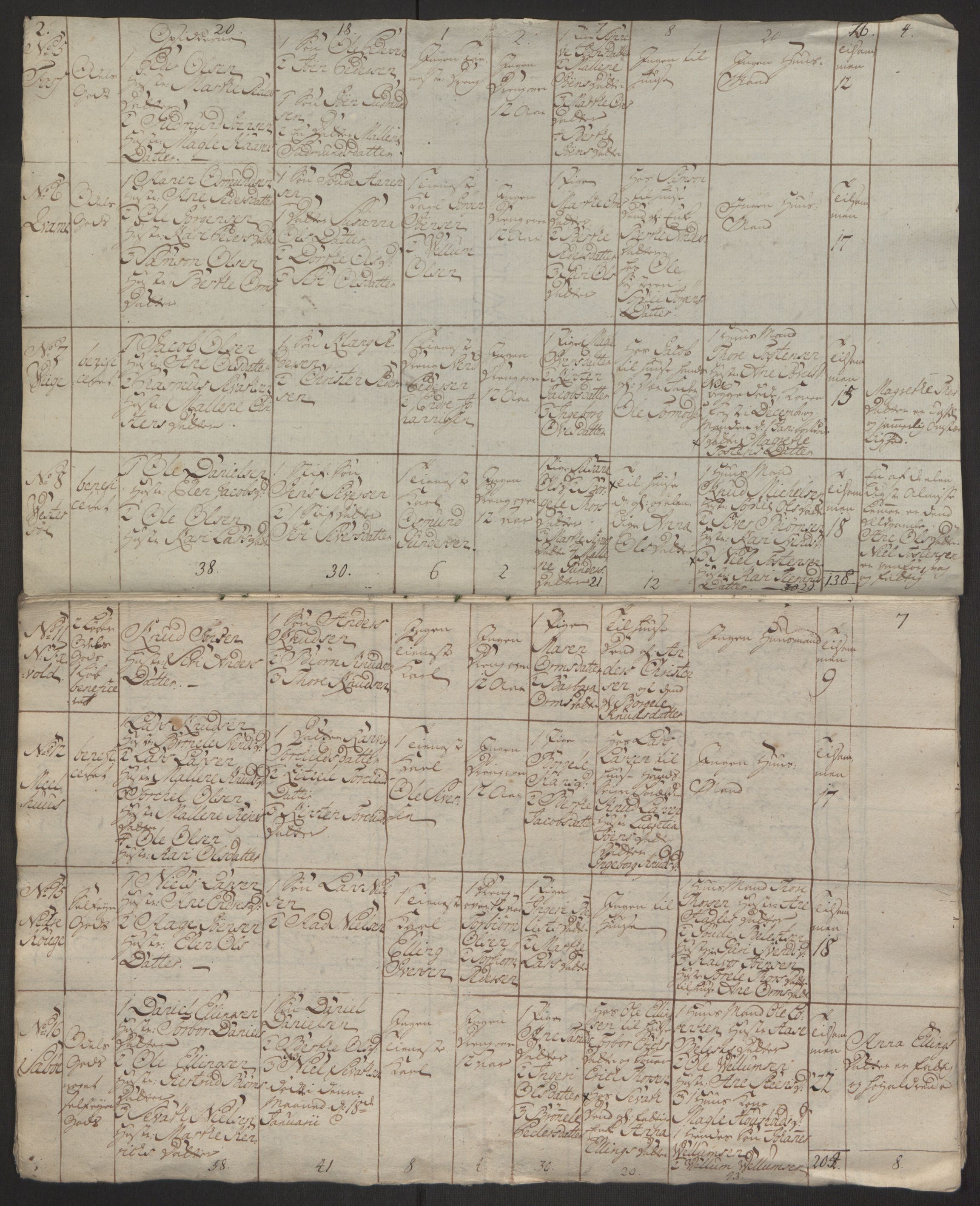 Rentekammeret inntil 1814, Reviderte regnskaper, Hovedkasseregnskaper, AV/RA-EA-4065/Rf/L0072b: Ekstraskatteregnskap, 1762, p. 271