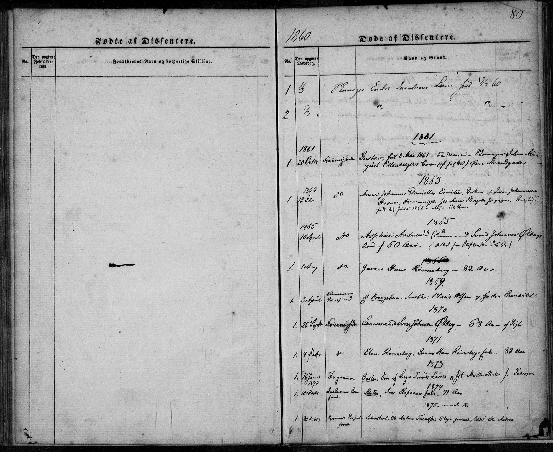 Domkirken sokneprestkontor, AV/SAST-A-101812/001/30/30BA/L0021: Parish register (official) no. A 20, 1860-1877, p. 80