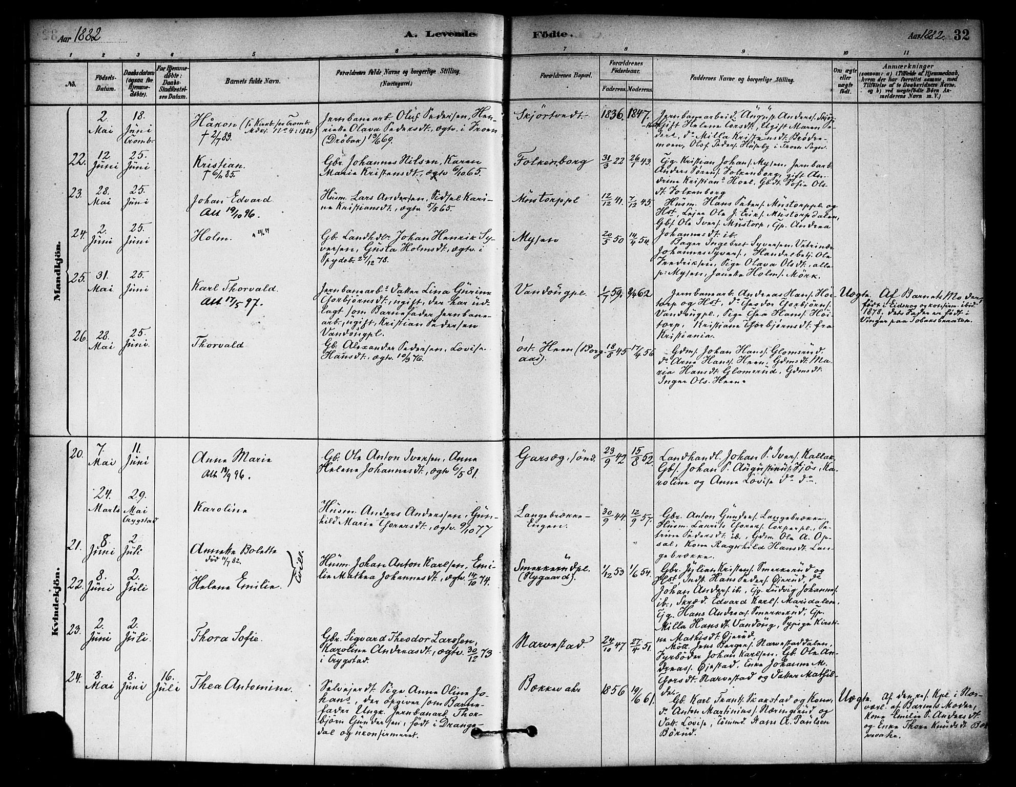 Eidsberg prestekontor Kirkebøker, SAO/A-10905/F/Fa/L0012: Parish register (official) no. I 12, 1879-1901, p. 32