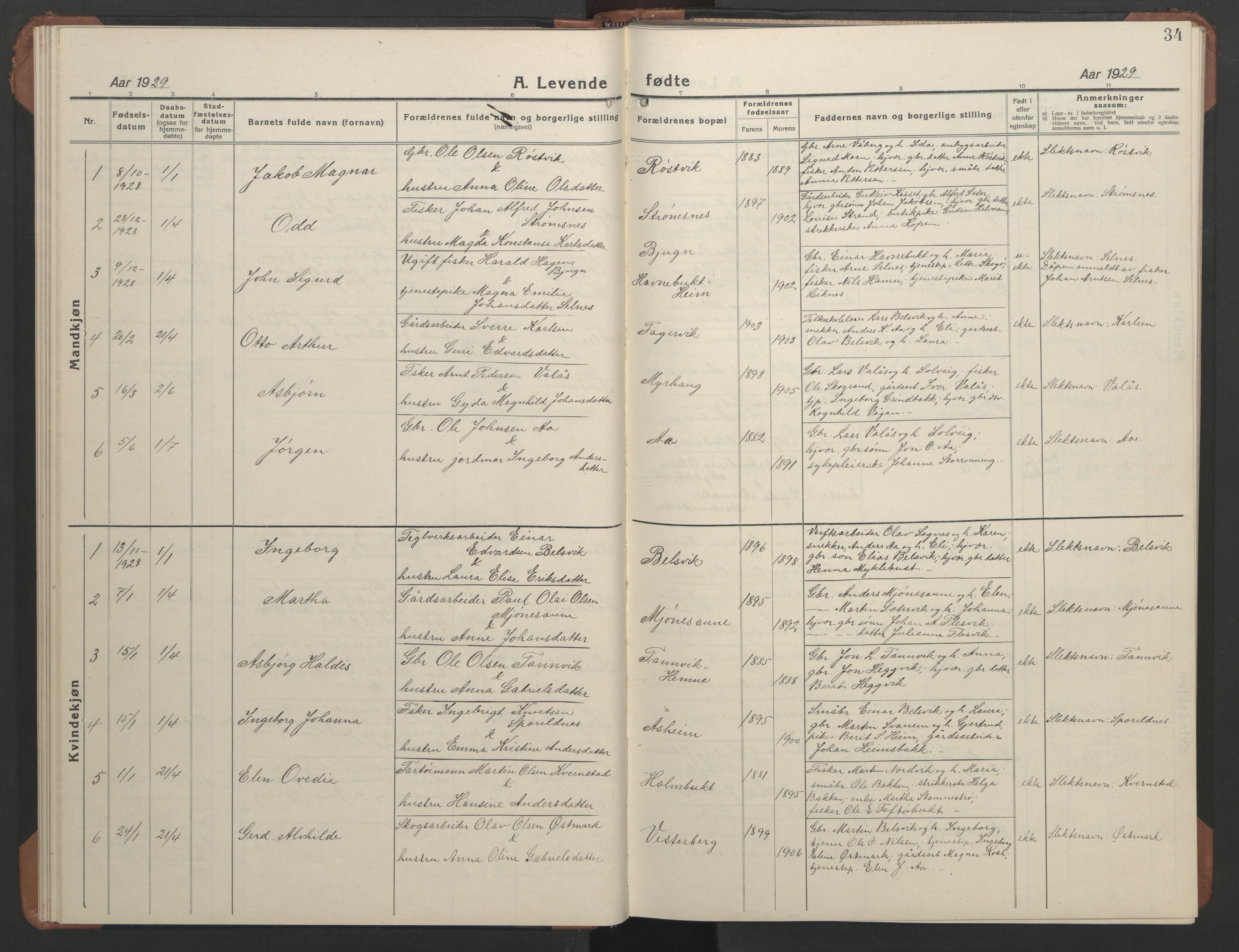 Ministerialprotokoller, klokkerbøker og fødselsregistre - Sør-Trøndelag, SAT/A-1456/633/L0521: Parish register (copy) no. 633C03, 1921-1946, p. 34