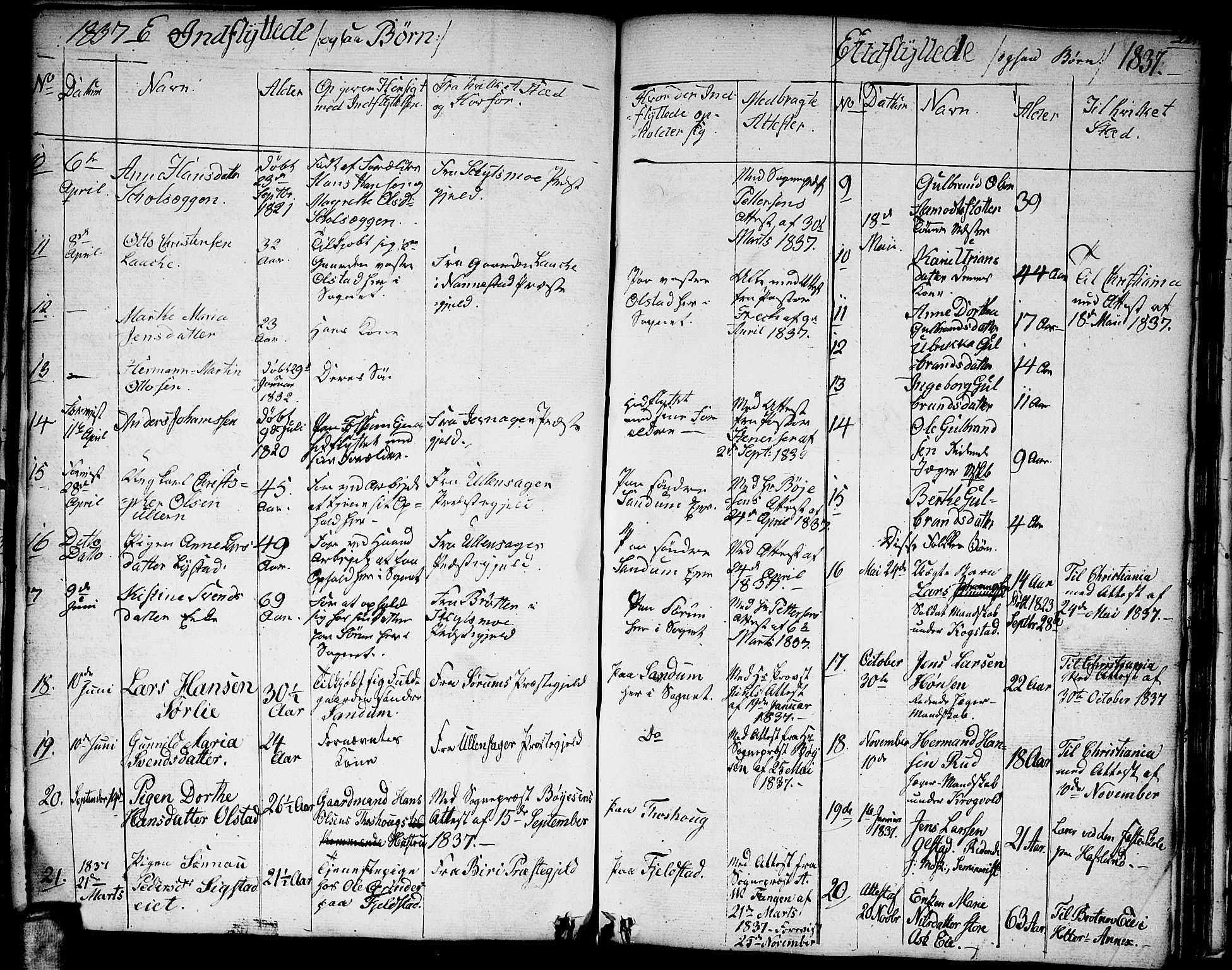 Gjerdrum prestekontor Kirkebøker, AV/SAO-A-10412b/G/Ga/L0002: Parish register (copy) no. I 2, 1836-1850, p. 221