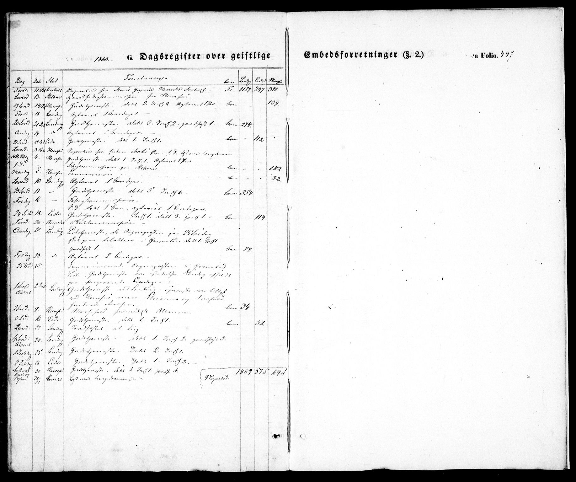 Hommedal sokneprestkontor, AV/SAK-1111-0023/F/Fa/Fab/L0004: Parish register (official) no. A 4, 1848-1860, p. 447