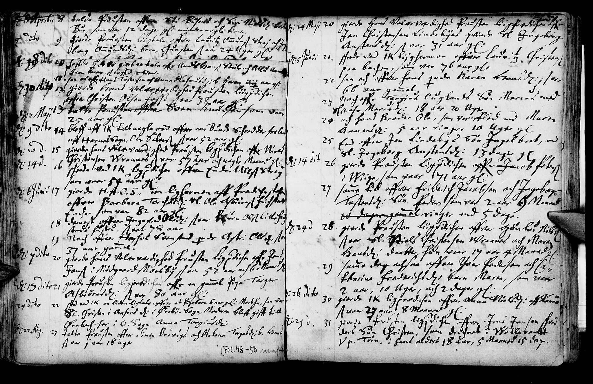 Oddernes sokneprestkontor, SAK/1111-0033/F/Fa/Faa/L0001: Parish register (official) no. A 1, 1692-1718, p. 248-249