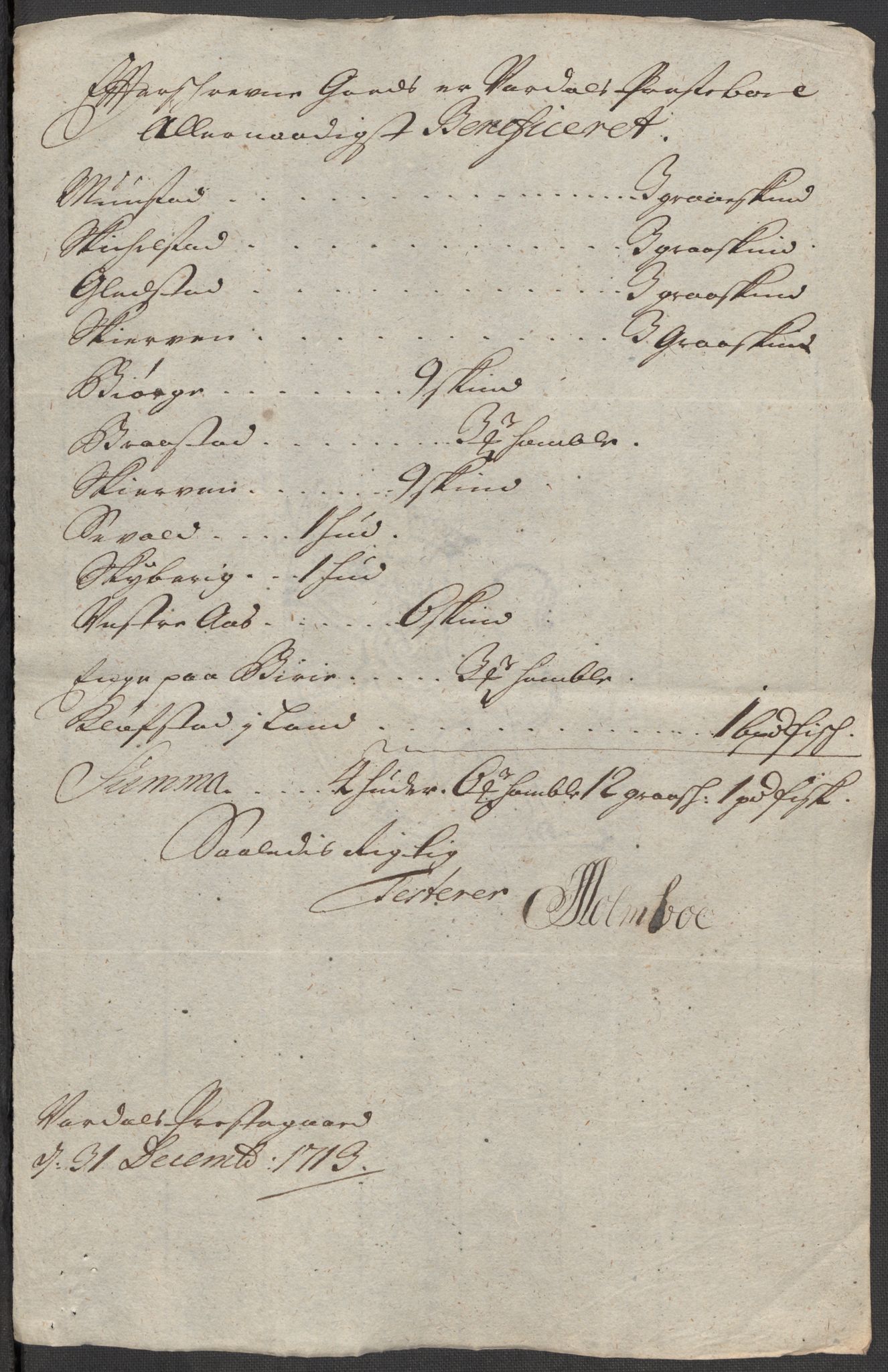 Rentekammeret inntil 1814, Reviderte regnskaper, Fogderegnskap, AV/RA-EA-4092/R18/L1311: Fogderegnskap Hadeland, Toten og Valdres, 1713, p. 283