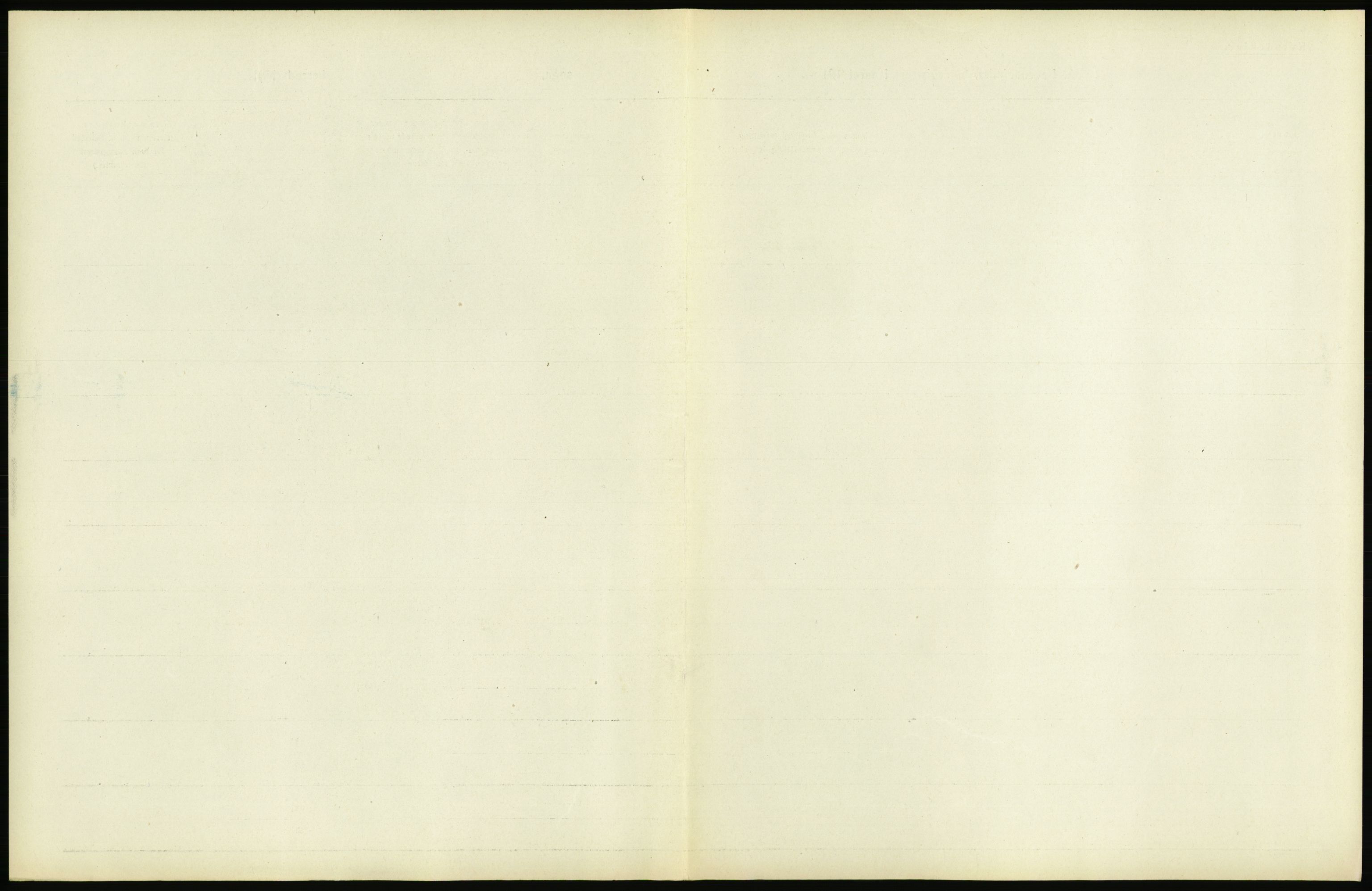 Statistisk sentralbyrå, Sosiodemografiske emner, Befolkning, AV/RA-S-2228/D/Df/Dfb/Dfbh/L0008: Kristiania: Levendefødte menn og kvinner., 1918, p. 17
