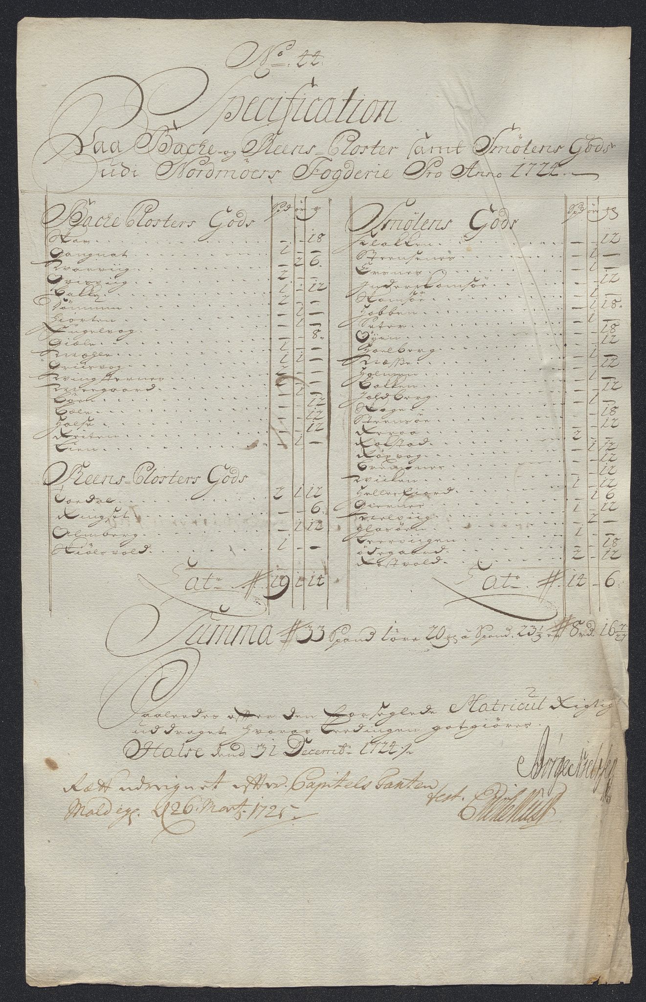 Rentekammeret inntil 1814, Reviderte regnskaper, Fogderegnskap, RA/EA-4092/R56/L3757: Fogderegnskap Nordmøre, 1724, p. 277