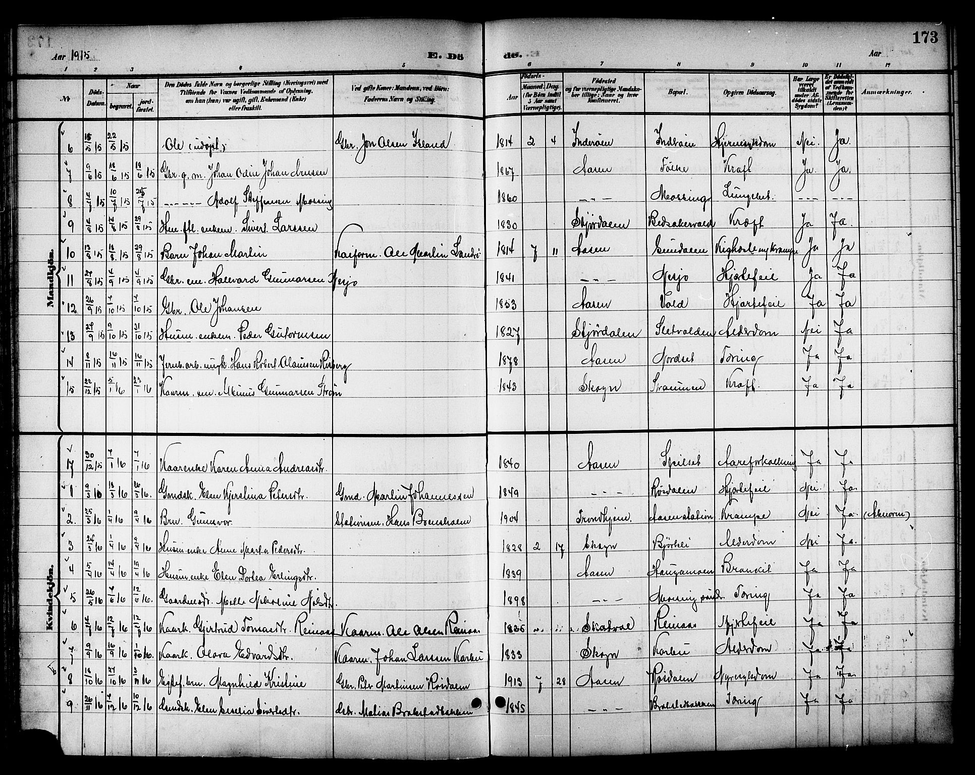 Ministerialprotokoller, klokkerbøker og fødselsregistre - Nord-Trøndelag, SAT/A-1458/714/L0135: Parish register (copy) no. 714C04, 1899-1918, p. 173