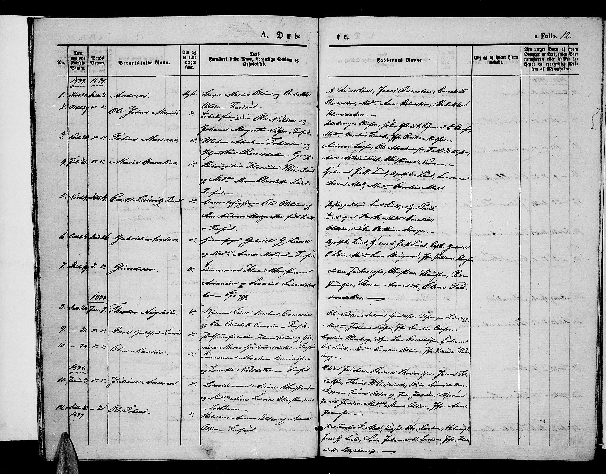 Farsund sokneprestkontor, SAK/1111-0009/F/Fa/L0003: Parish register (official) no. A 3, 1836-1846, p. 12