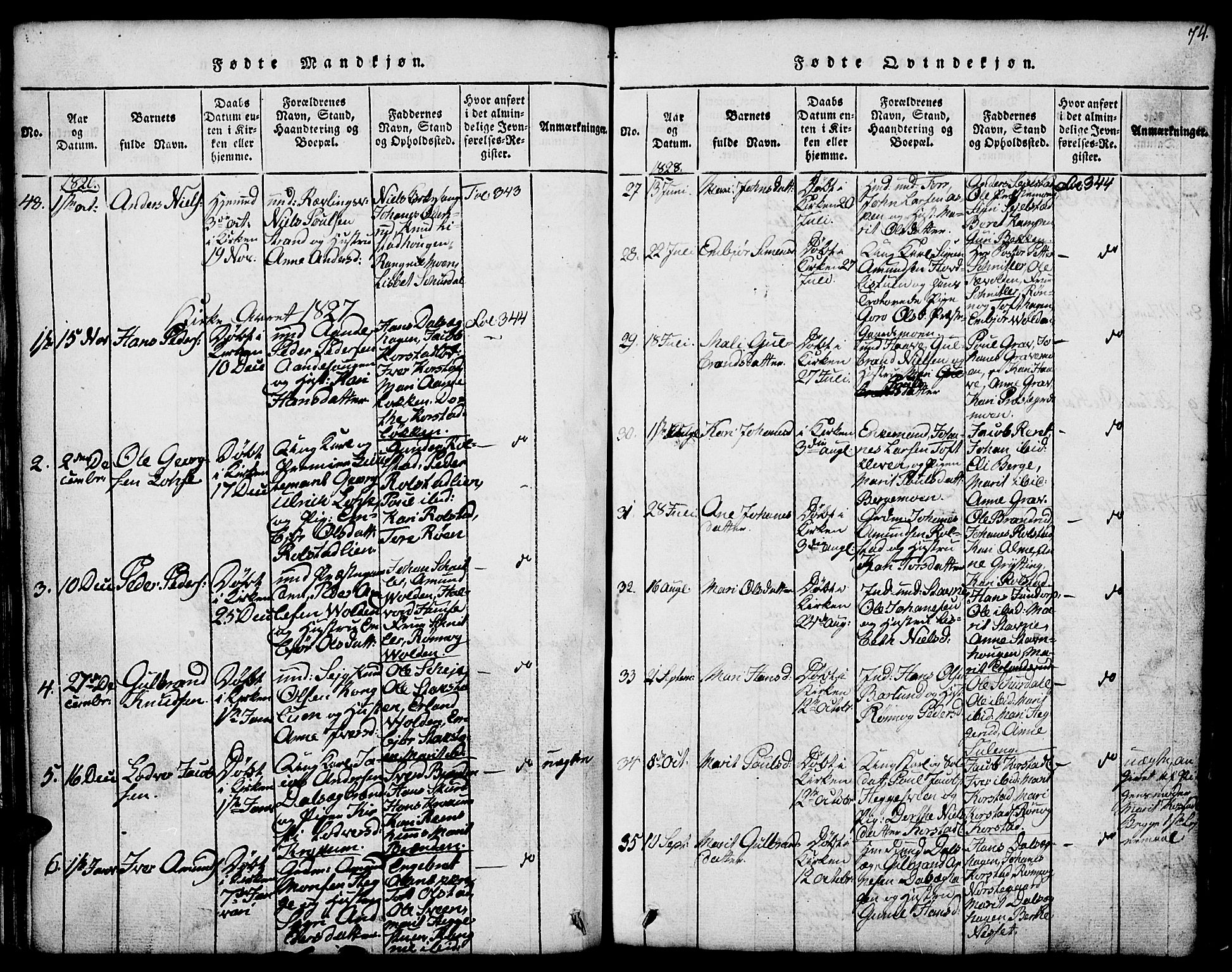 Fron prestekontor, SAH/PREST-078/H/Ha/Hab/L0001: Parish register (copy) no. 1, 1816-1843, p. 74