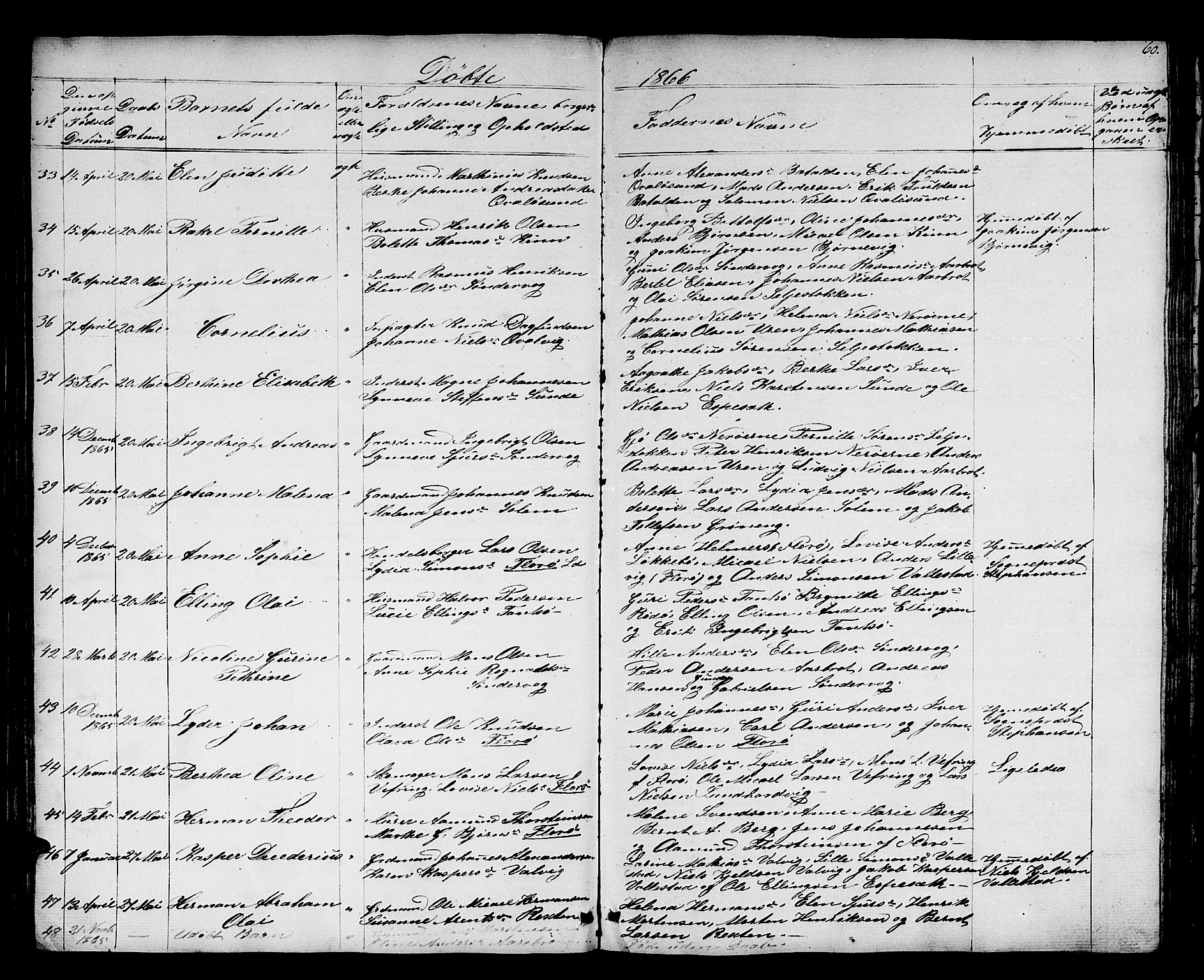 Kinn sokneprestembete, AV/SAB-A-80801/H/Hab/Haba/L0001: Parish register (copy) no. A 1, 1853-1868, p. 60