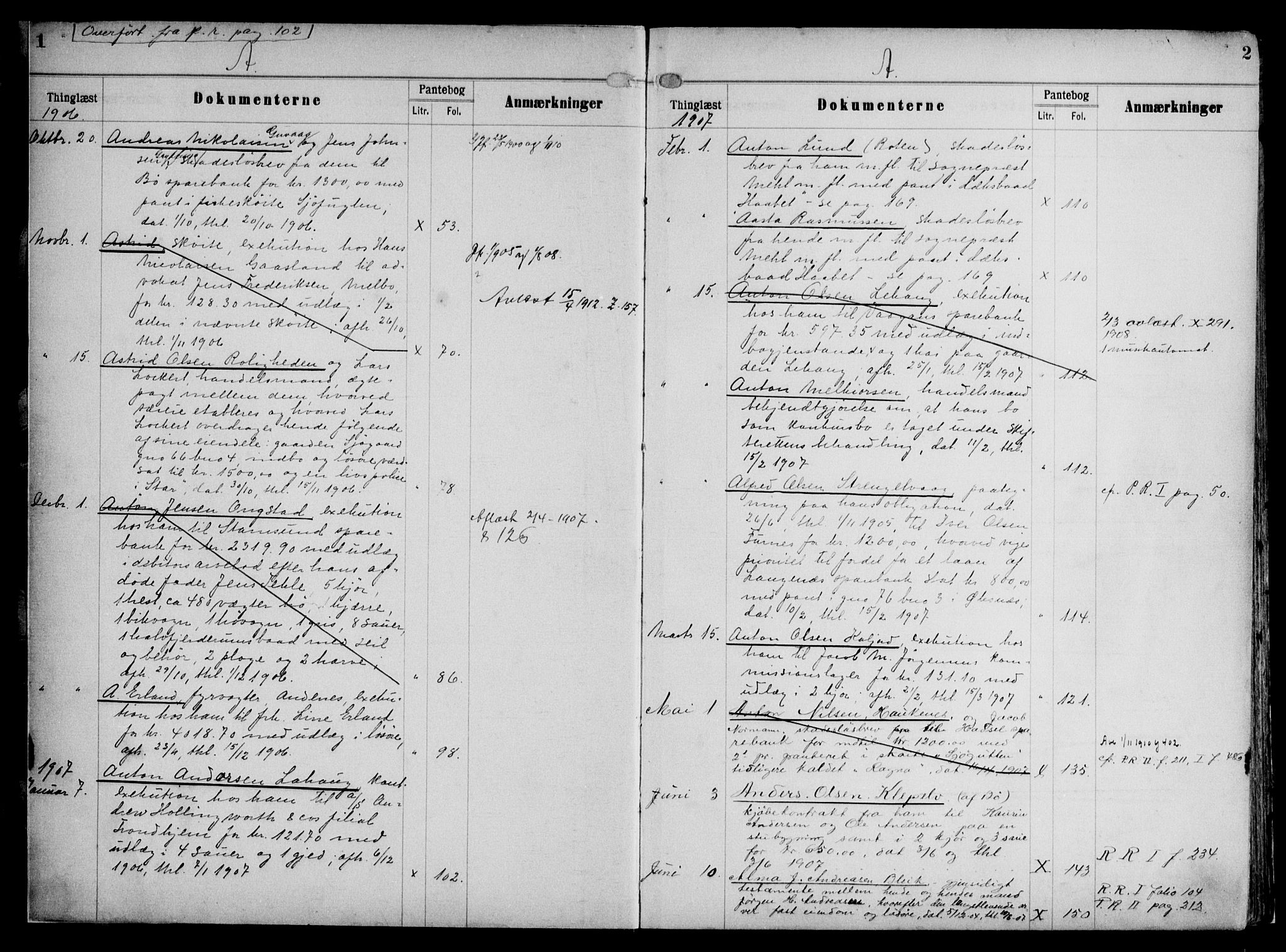 Vesterålen sorenskriveri, SAT/A-4180/1/2/2B/L0006: Mortgage register no. 6, 1906-1928, p. 1-2