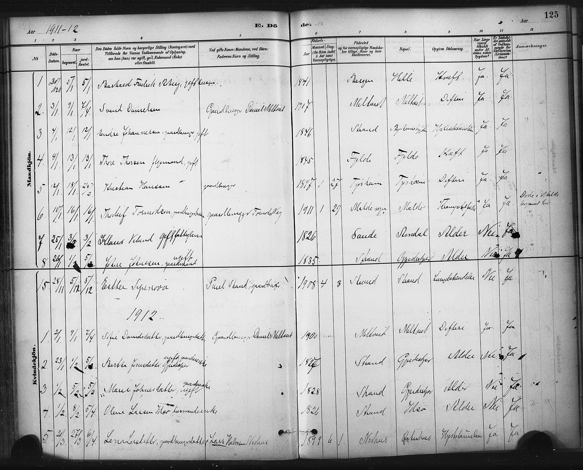 Strand sokneprestkontor, AV/SAST-A-101828/H/Ha/Haa/L0010: Parish register (official) no. A 10, 1882-1929, p. 125