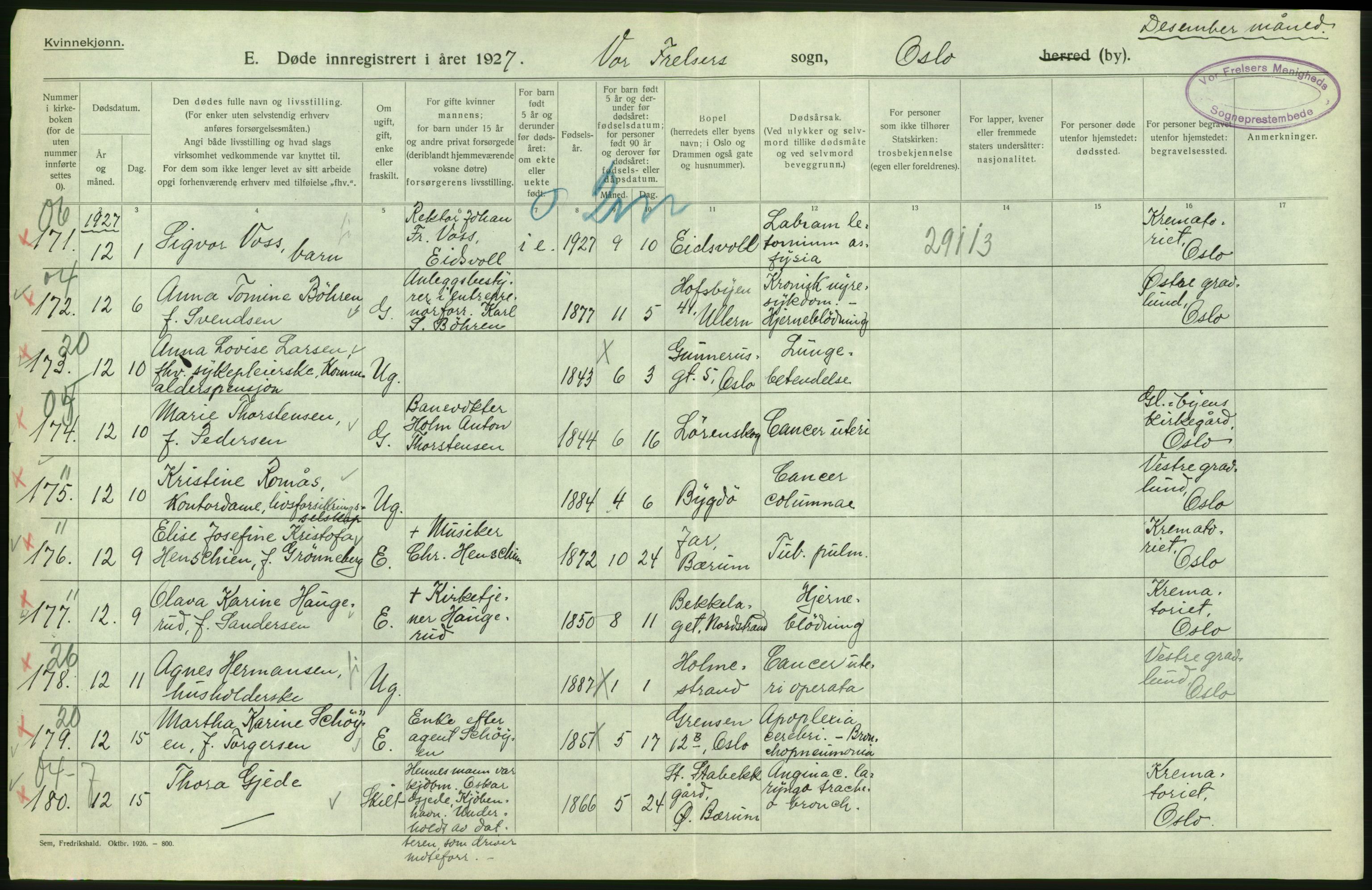 Statistisk sentralbyrå, Sosiodemografiske emner, Befolkning, AV/RA-S-2228/D/Df/Dfc/Dfcg/L0010: Oslo: Døde kvinner, dødfødte, 1927, p. 184