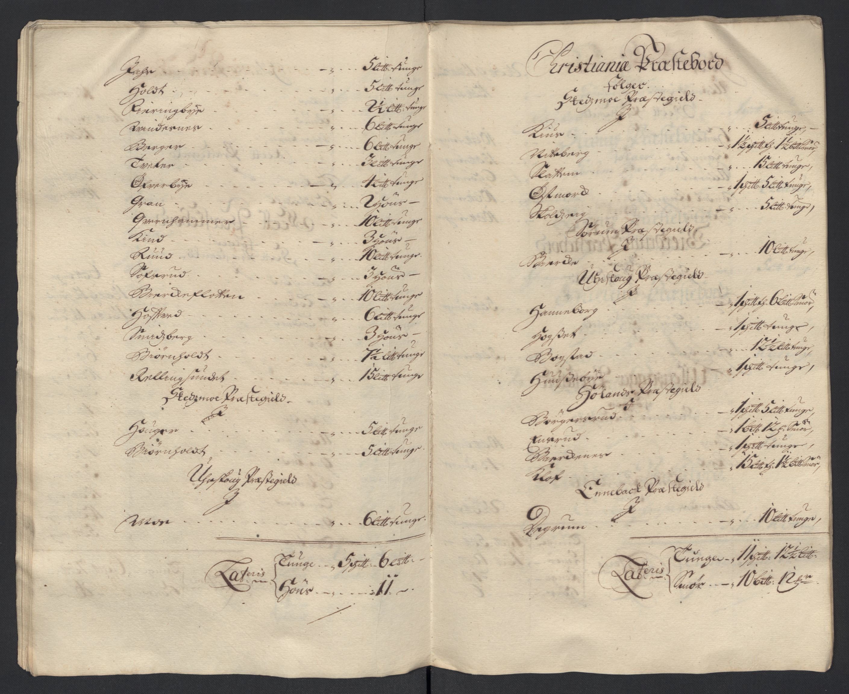 Rentekammeret inntil 1814, Reviderte regnskaper, Fogderegnskap, AV/RA-EA-4092/R11/L0591: Fogderegnskap Nedre Romerike, 1708-1709, p. 156