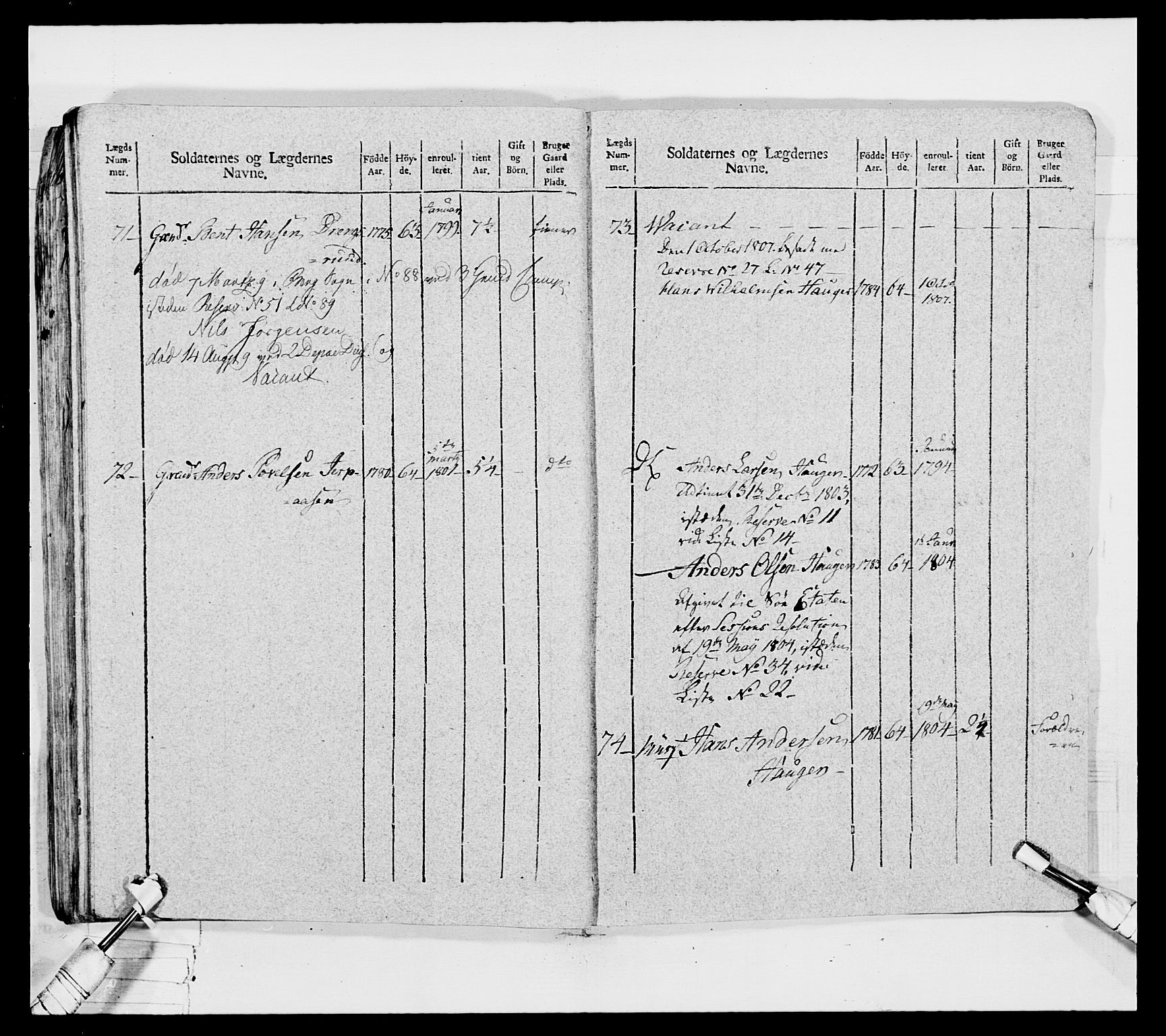 Generalitets- og kommissariatskollegiet, Det kongelige norske kommissariatskollegium, RA/EA-5420/E/Eh/L0032a: Nordafjelske gevorbne infanteriregiment, 1806, p. 225