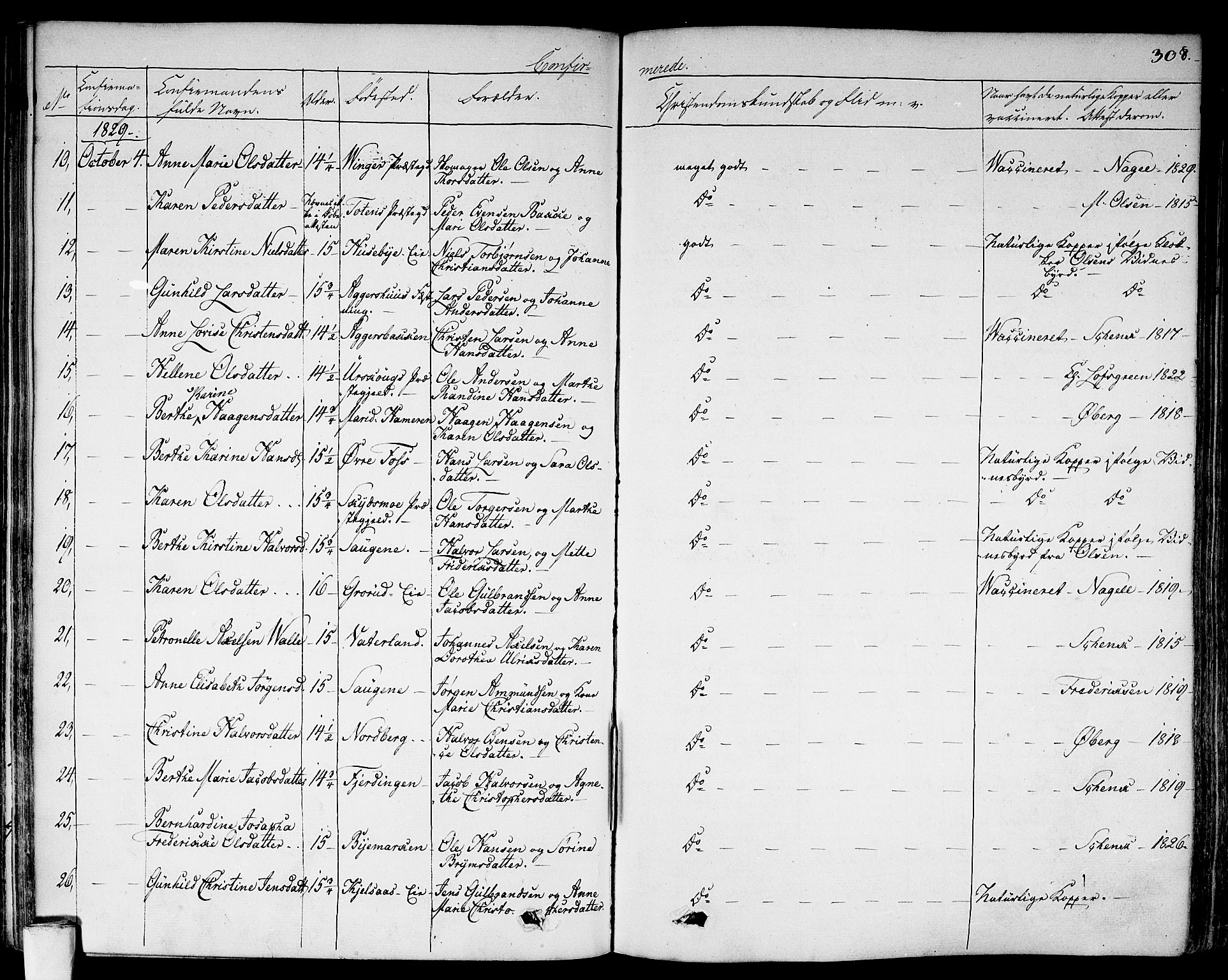 Aker prestekontor kirkebøker, SAO/A-10861/F/L0013: Parish register (official) no. 13, 1828-1837, p. 308