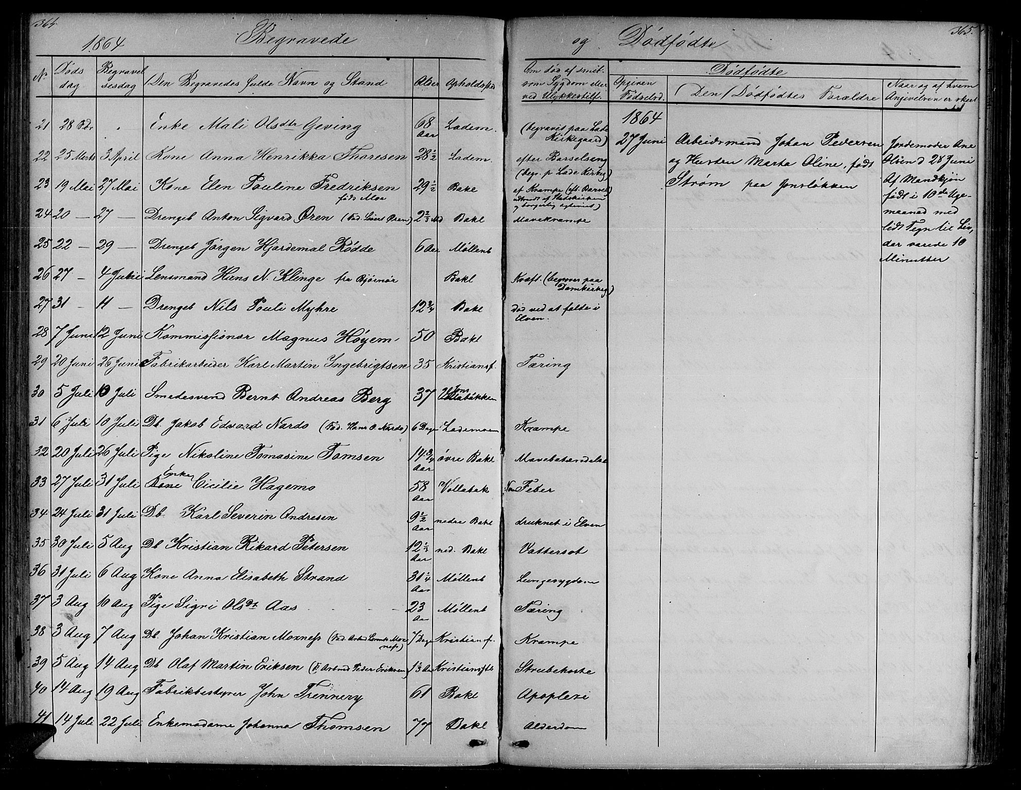 Ministerialprotokoller, klokkerbøker og fødselsregistre - Sør-Trøndelag, SAT/A-1456/604/L0219: Parish register (copy) no. 604C02, 1851-1869, p. 364-365