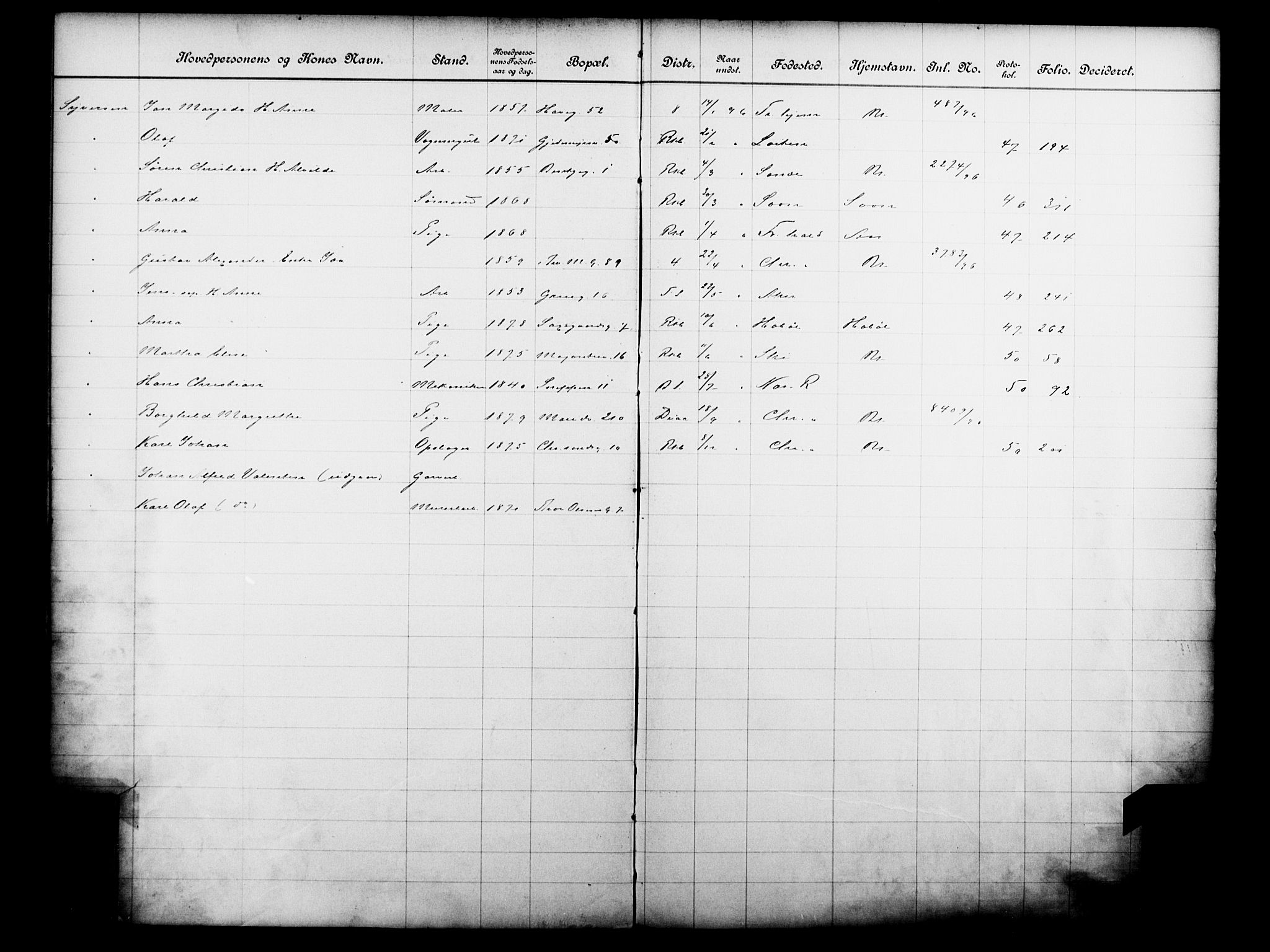Fattigvesenet, OBA/A-20045/Fb/L0016: Hjemstavnsregister, 1896, p. 166