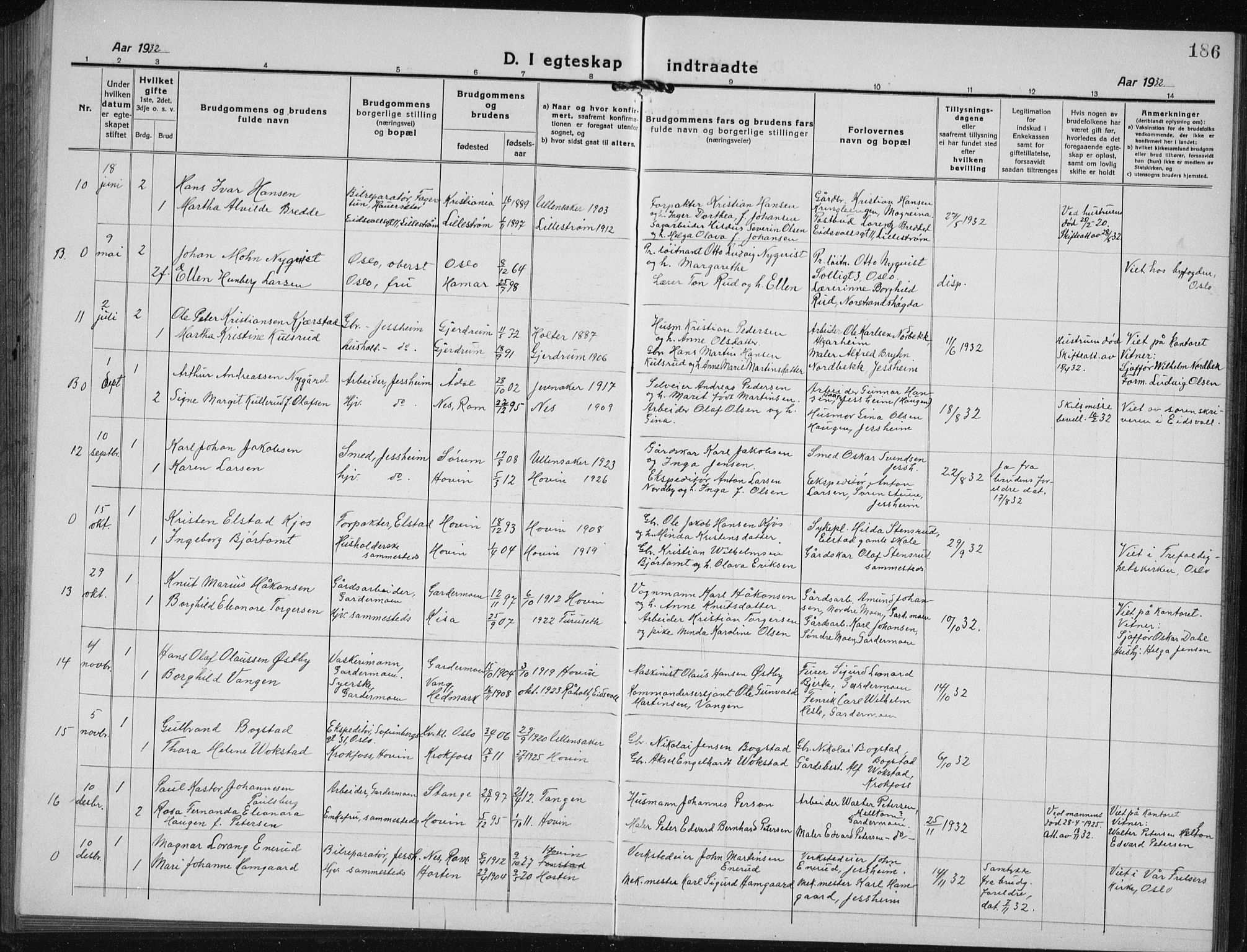 Ullensaker prestekontor Kirkebøker, AV/SAO-A-10236a/G/Gb/L0002: Parish register (copy) no. II 2, 1917-1941, p. 186