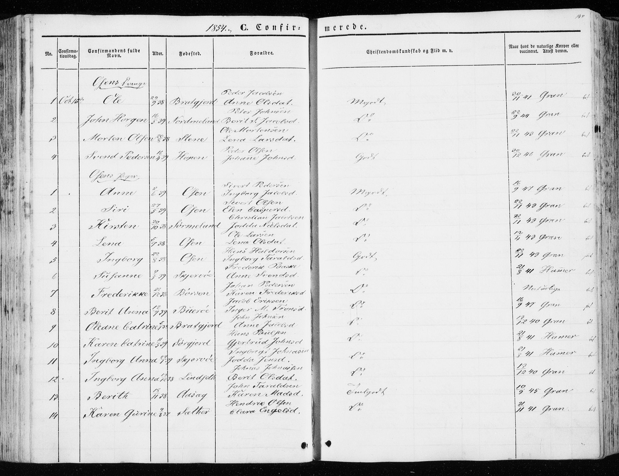 Ministerialprotokoller, klokkerbøker og fødselsregistre - Sør-Trøndelag, SAT/A-1456/657/L0704: Parish register (official) no. 657A05, 1846-1857, p. 148