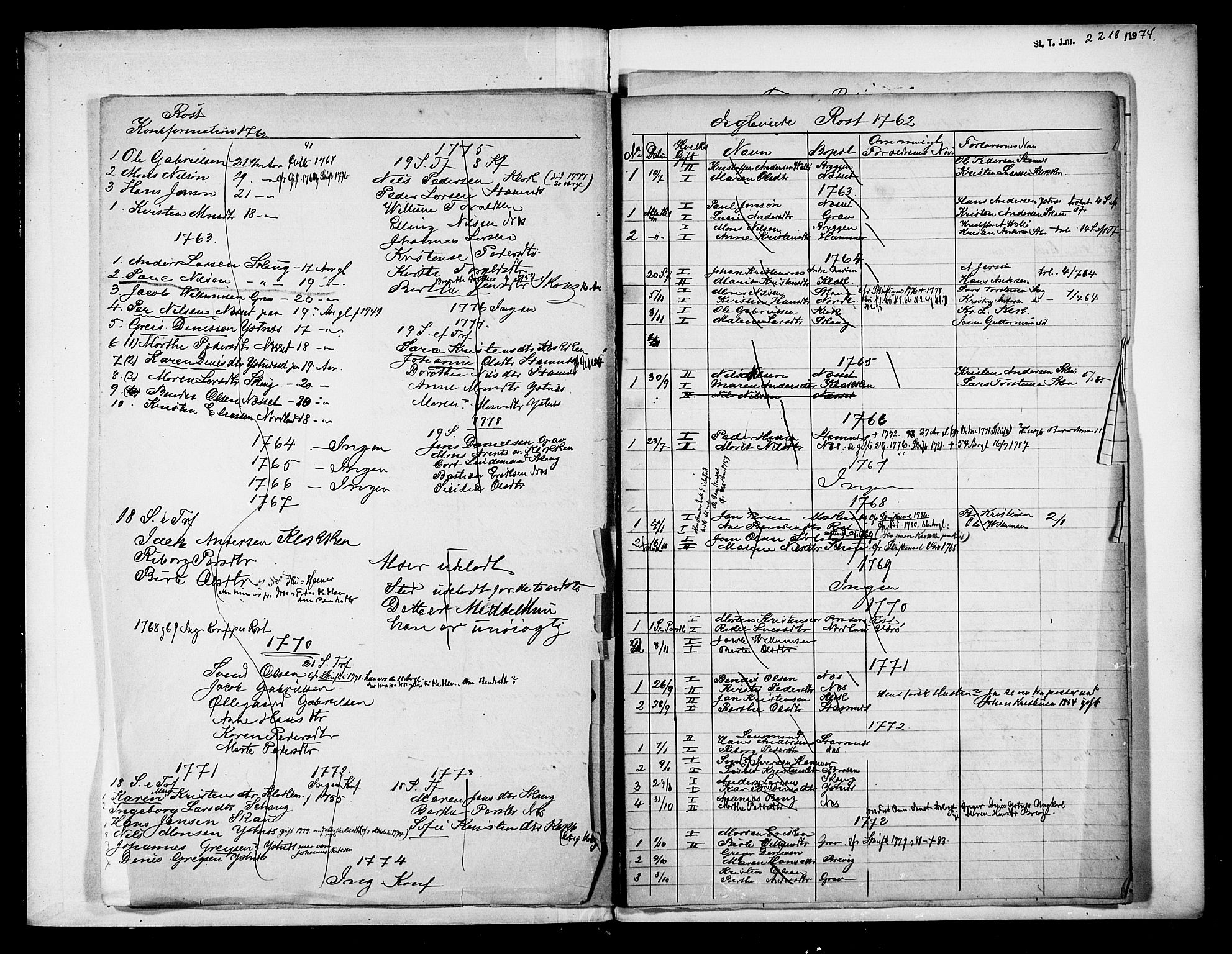 Ministerialprotokoller, klokkerbøker og fødselsregistre - Nordland, SAT/A-1459/808/L0134: Parish register transcript no. 808D01, 1752-1801