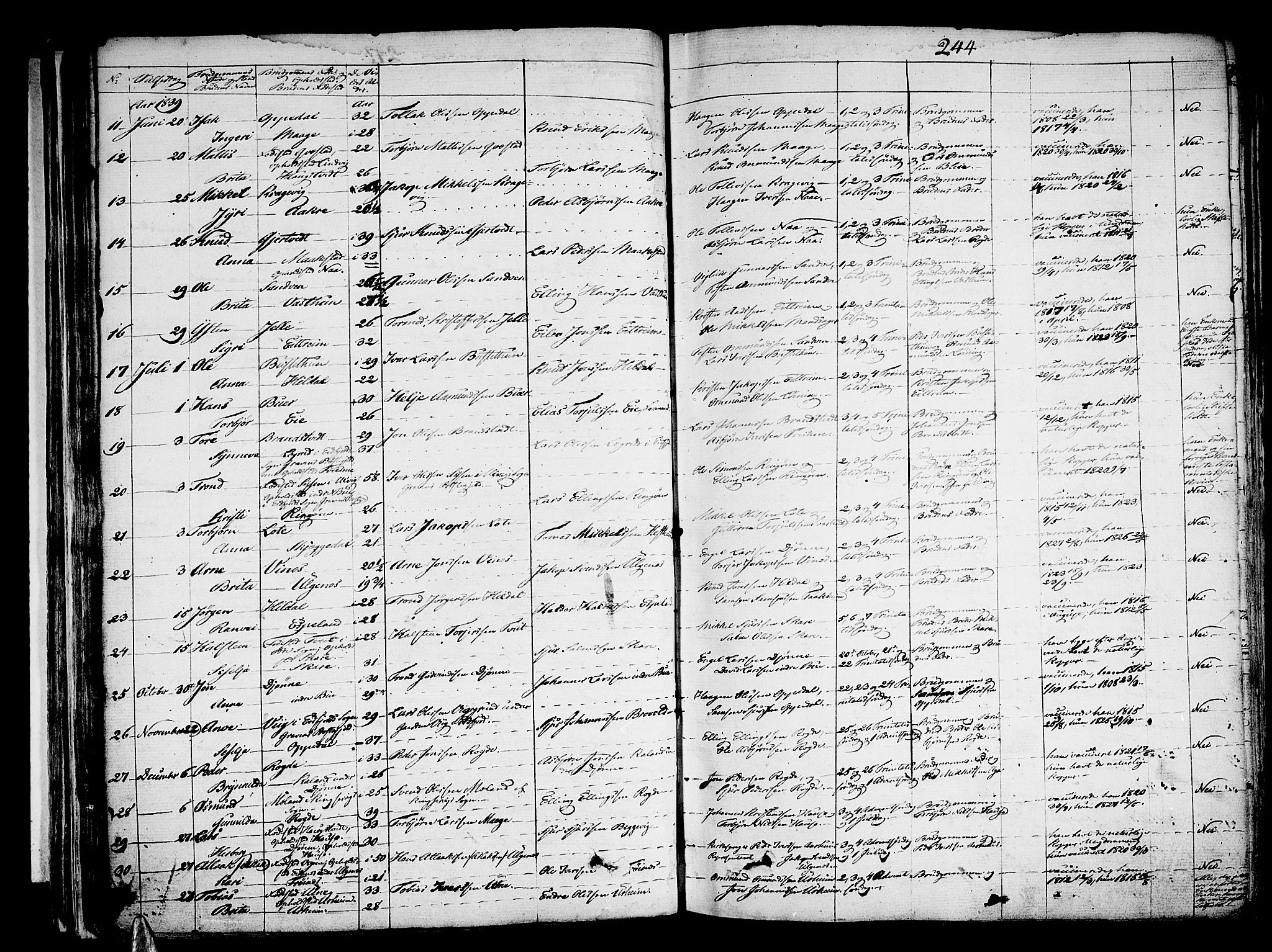 Ullensvang sokneprestembete, SAB/A-78701/H/Haa: Parish register (official) no. A 10, 1825-1853, p. 244