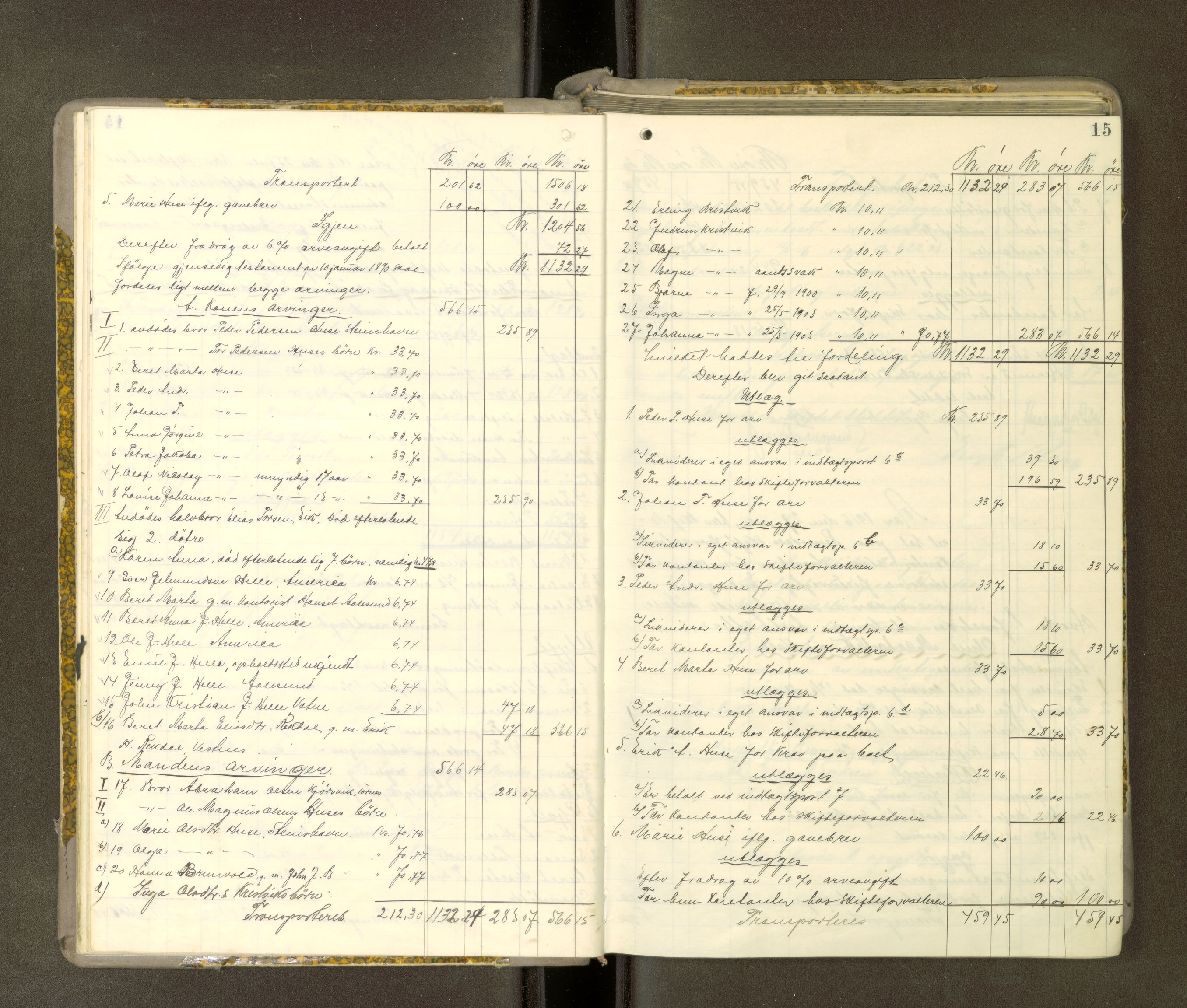 Romsdal sorenskriveri, AV/SAT-A-4149/1/3/3A/L0021: Skifteutlodnings Protokoll 7, 1916-1920, p. 14b-15a