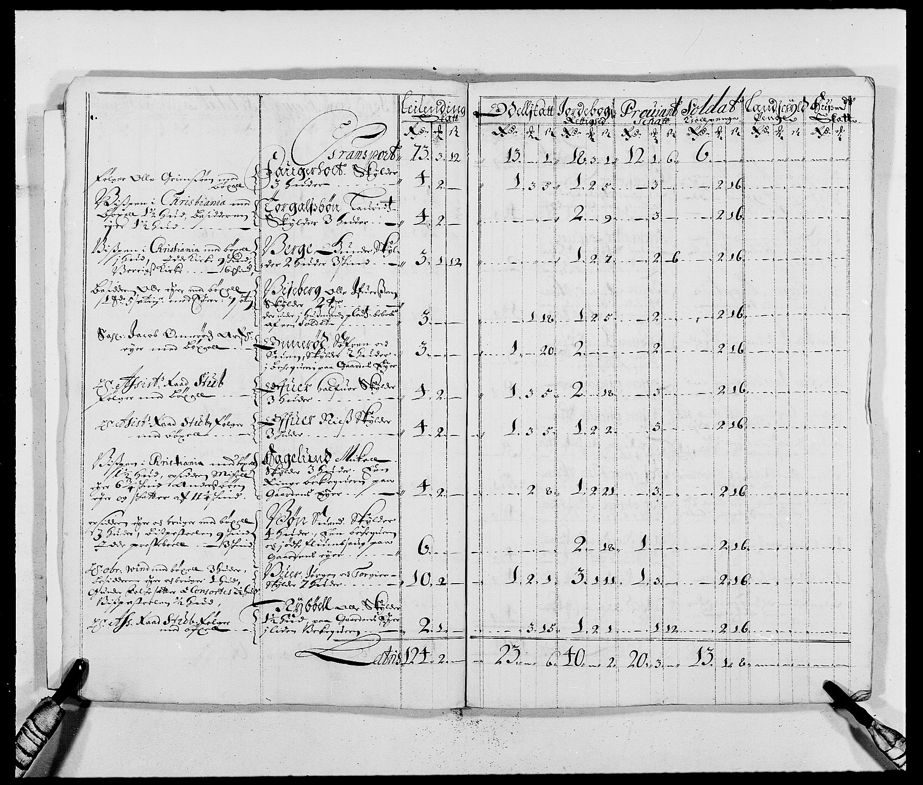 Rentekammeret inntil 1814, Reviderte regnskaper, Fogderegnskap, RA/EA-4092/R01/L0004: Fogderegnskap Idd og Marker
, 1682-1683, p. 59