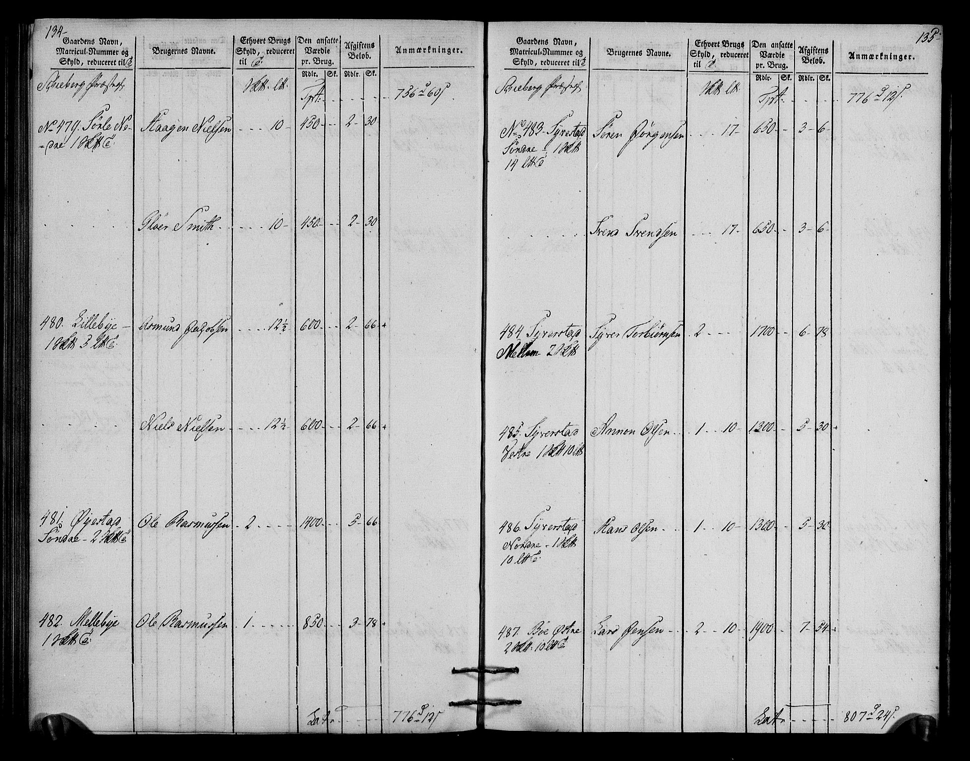 Rentekammeret inntil 1814, Realistisk ordnet avdeling, AV/RA-EA-4070/N/Ne/Nea/L0006: Idd og Marker fogderi. Oppebørselsregister, 1803, p. 70