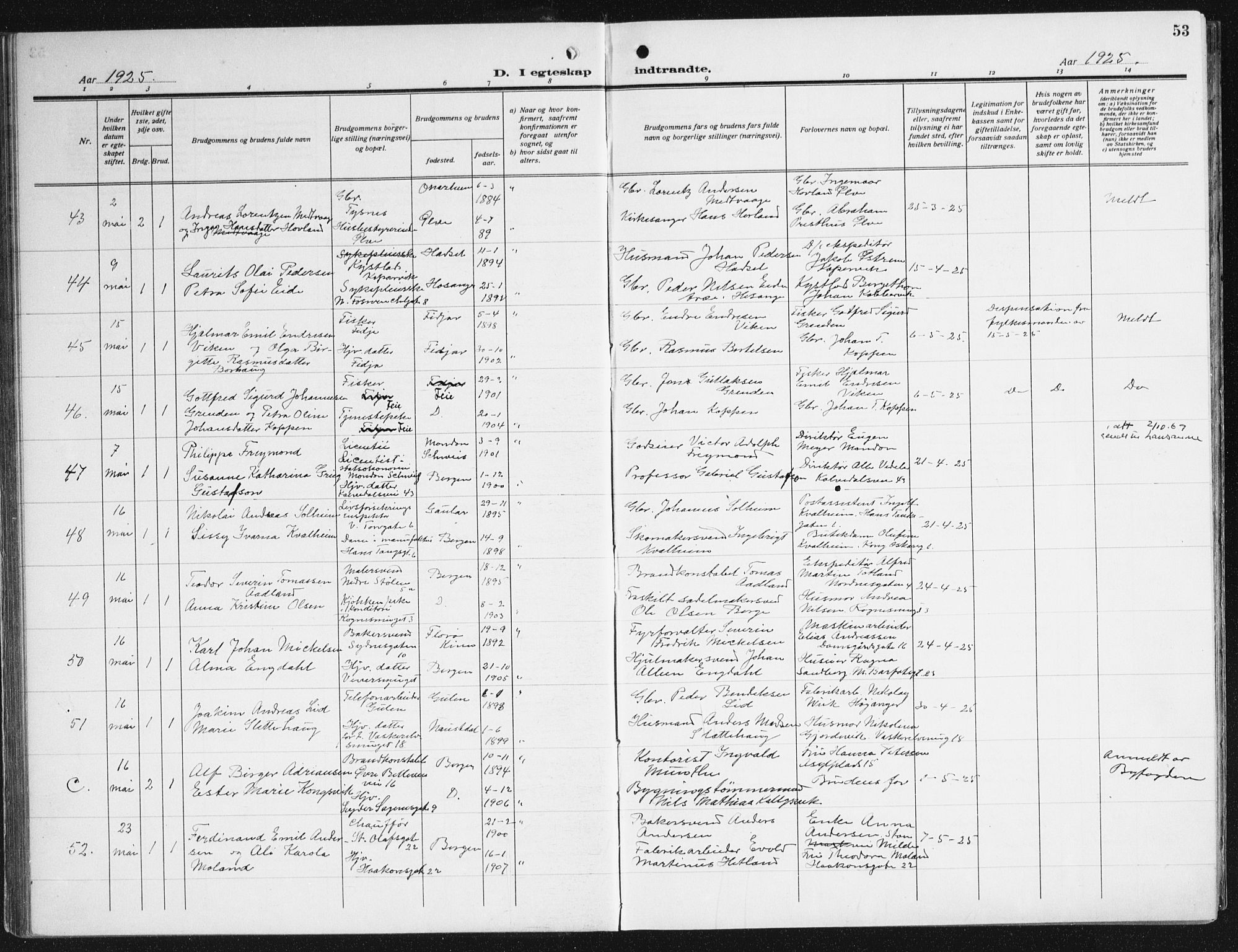 Domkirken sokneprestembete, AV/SAB-A-74801/H/Haa/L0039: Parish register (official) no. D 6, 1921-1937, p. 53