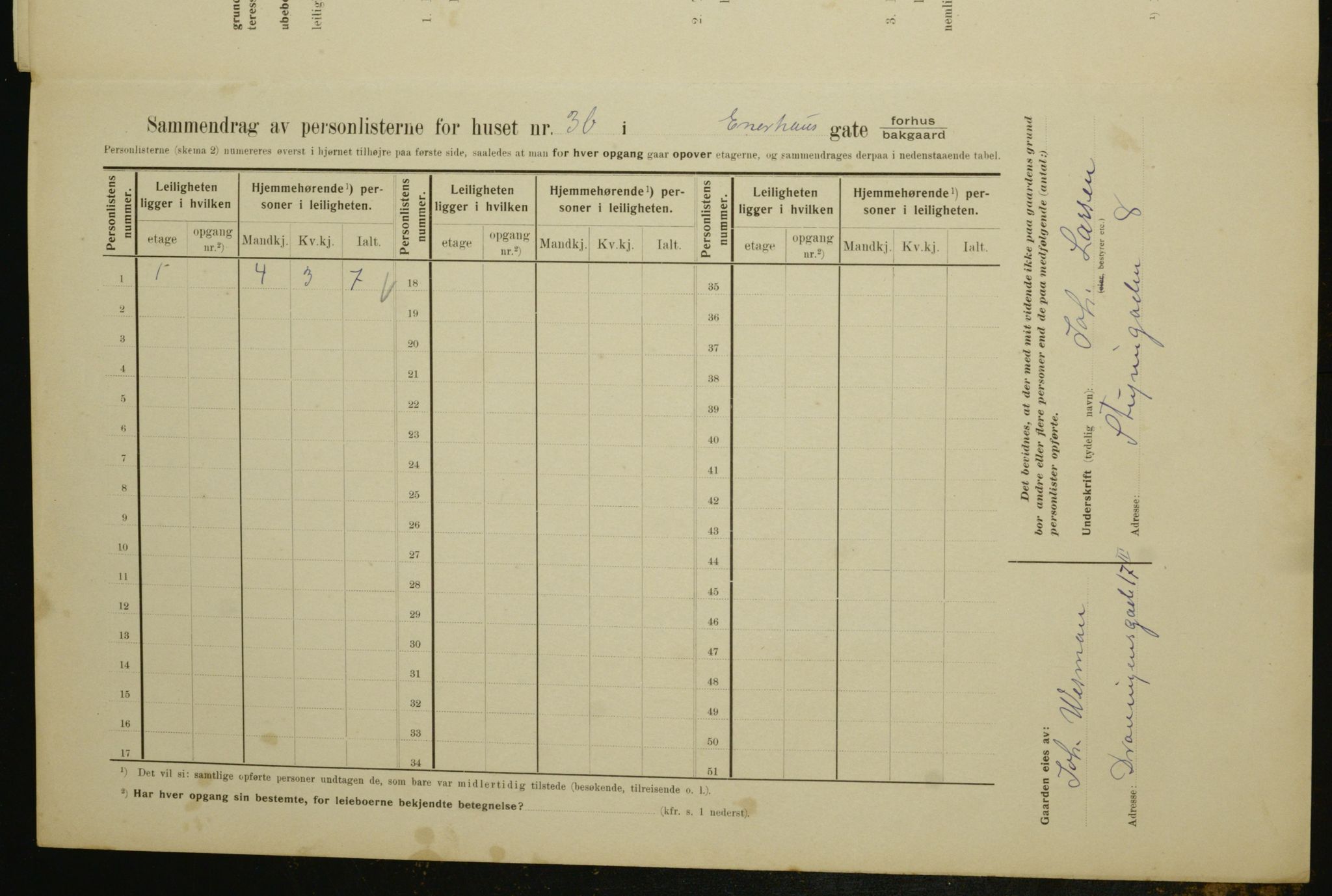 OBA, Municipal Census 1910 for Kristiania, 1910, p. 19689