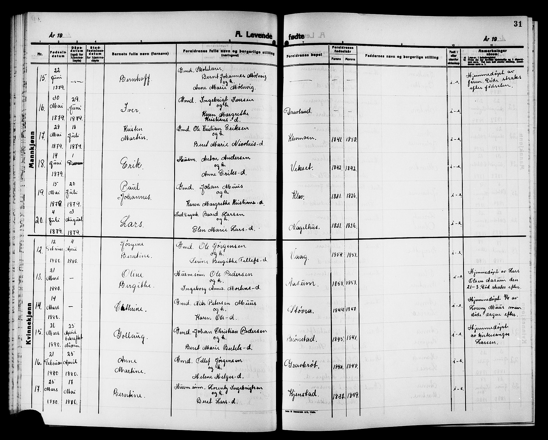 Ministerialprotokoller, klokkerbøker og fødselsregistre - Nord-Trøndelag, AV/SAT-A-1458/749/L0486: Parish register (official) no. 749D02, 1873-1887, p. 31