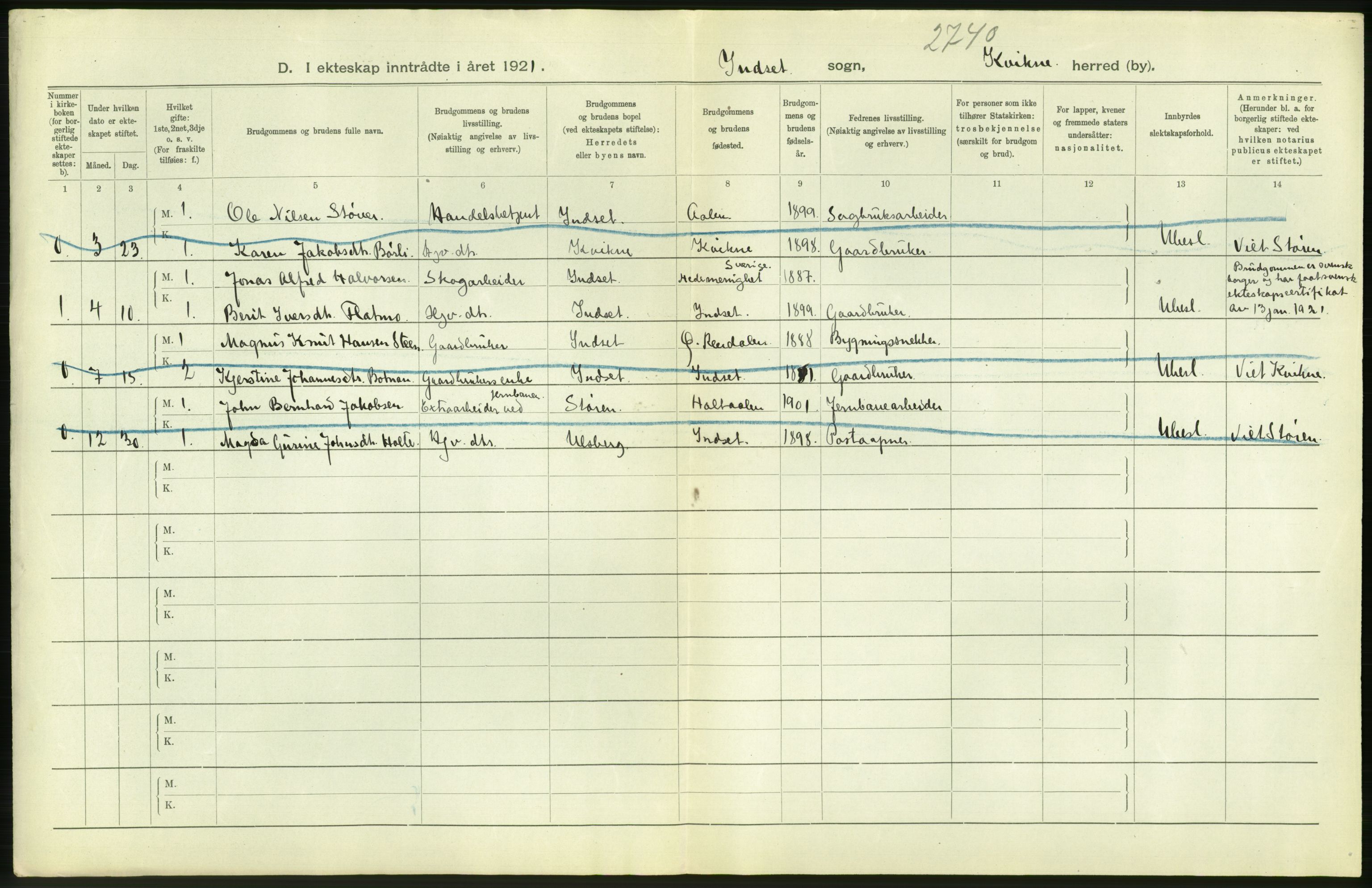 Statistisk sentralbyrå, Sosiodemografiske emner, Befolkning, RA/S-2228/D/Df/Dfc/Dfca/L0015: Hedemark fylke: Levendefødte menn og kvinner. Byer, 1921, p. 304