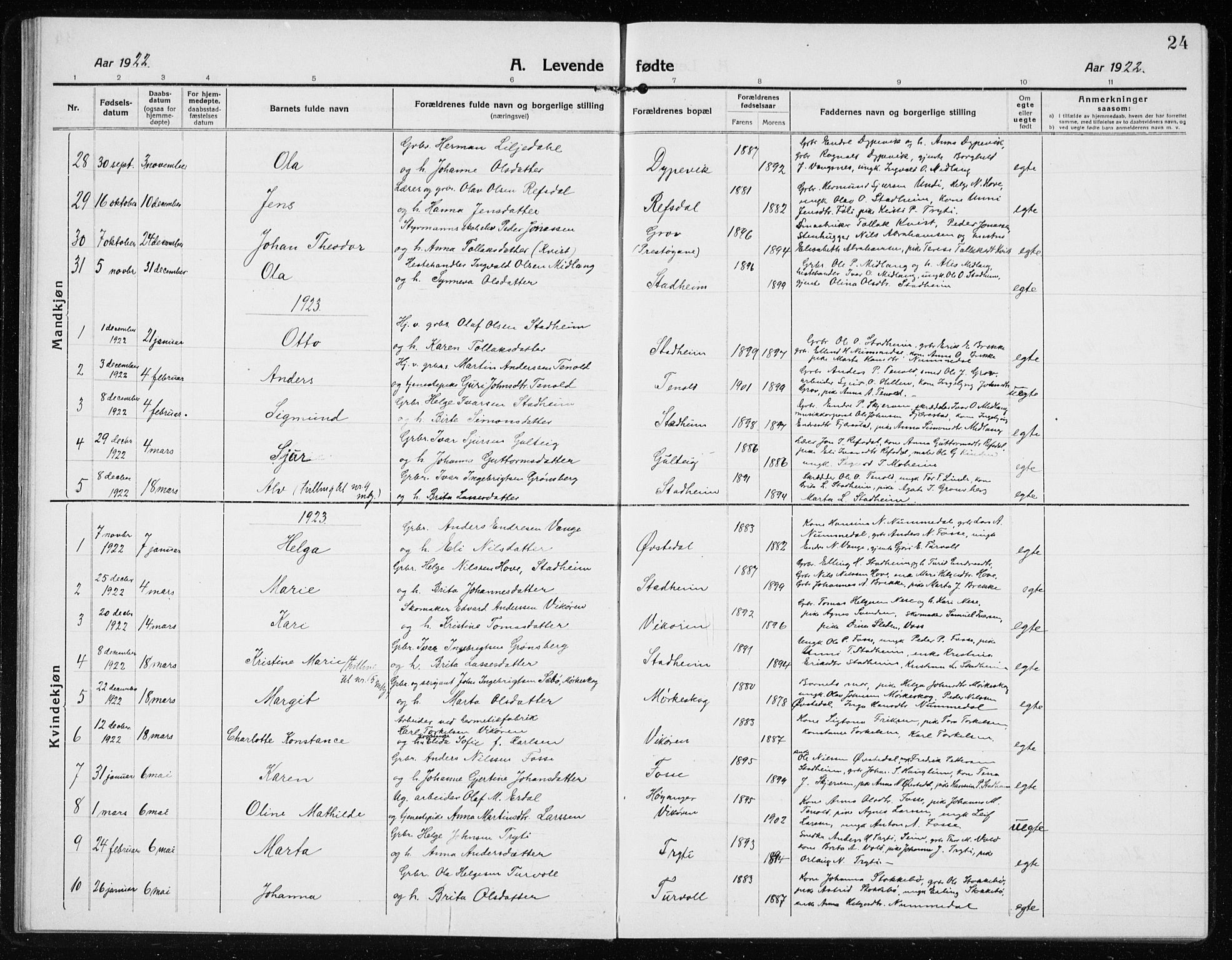 Vik sokneprestembete, SAB/A-81501: Parish register (copy) no. A 5, 1915-1935, p. 24