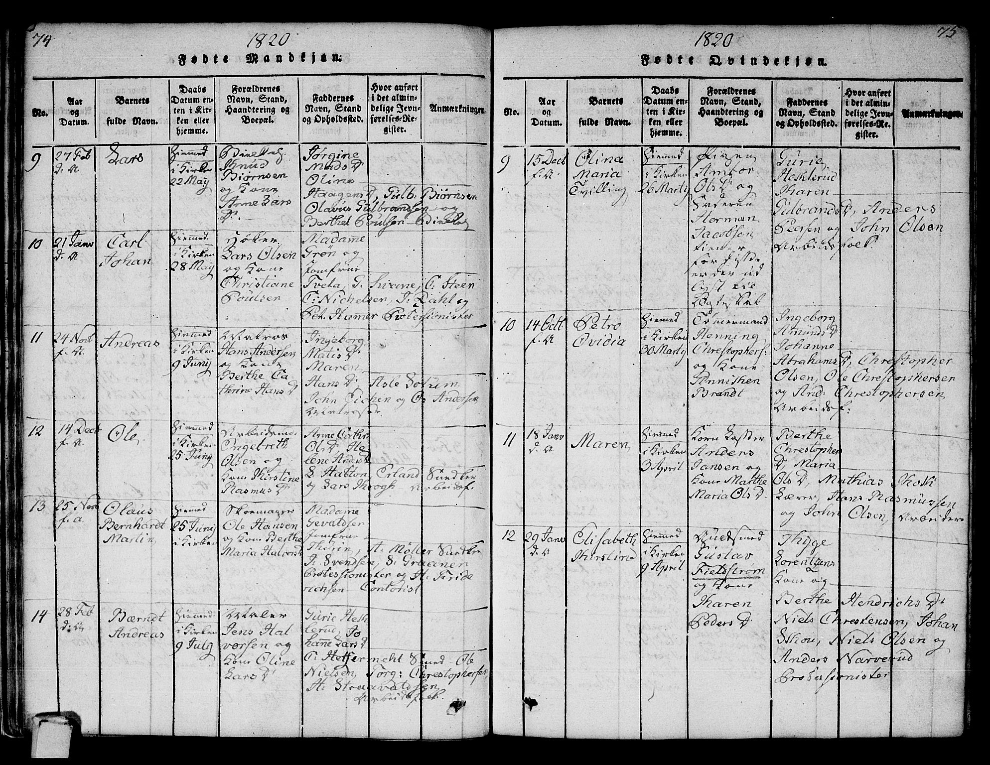 Strømsø kirkebøker, AV/SAKO-A-246/F/Fa/L0011: Parish register (official) no. I 11, 1815-1829, p. 74-75