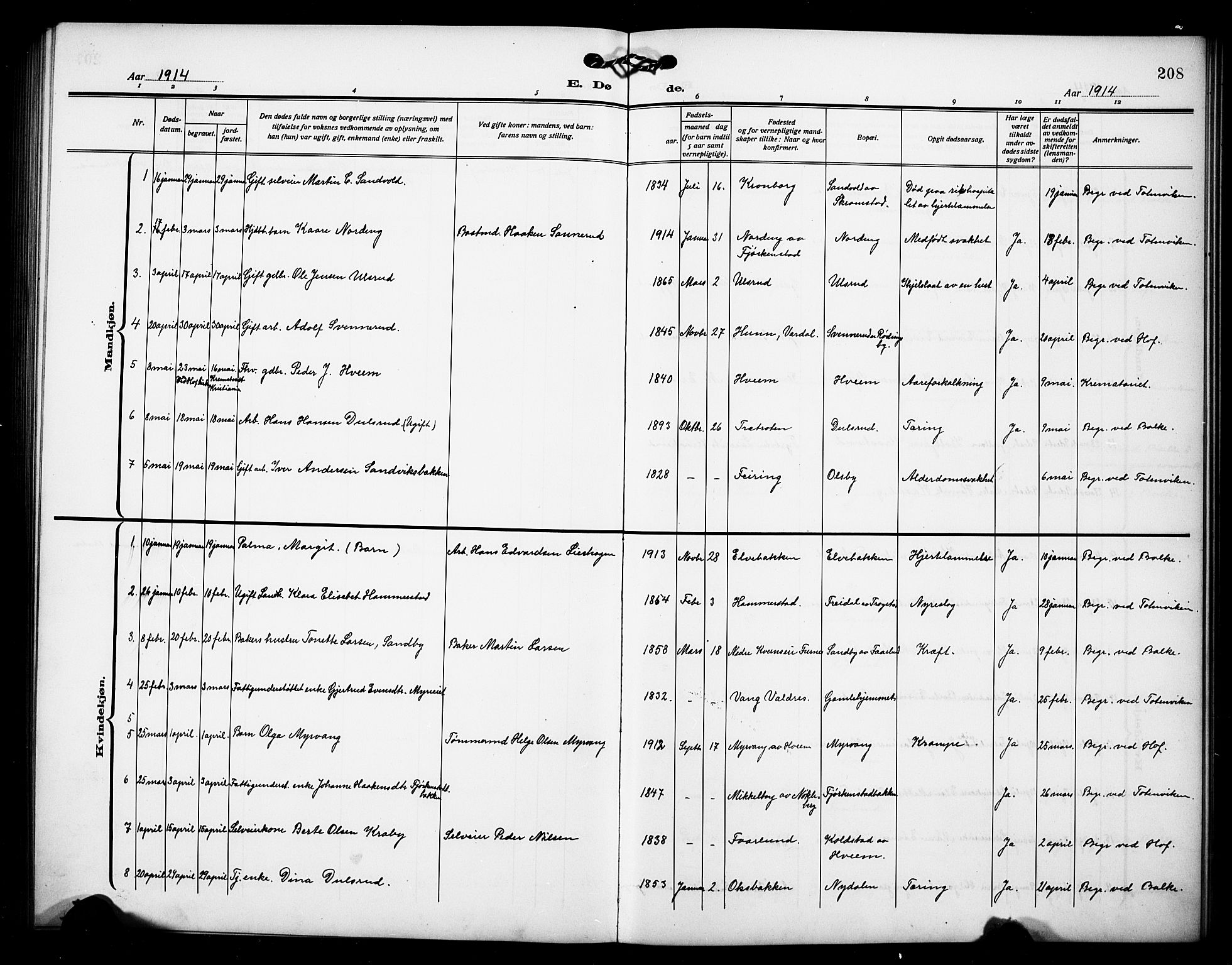 Østre Toten prestekontor, SAH/PREST-104/H/Ha/Hab/L0008: Parish register (copy) no. 8, 1913-1929, p. 208