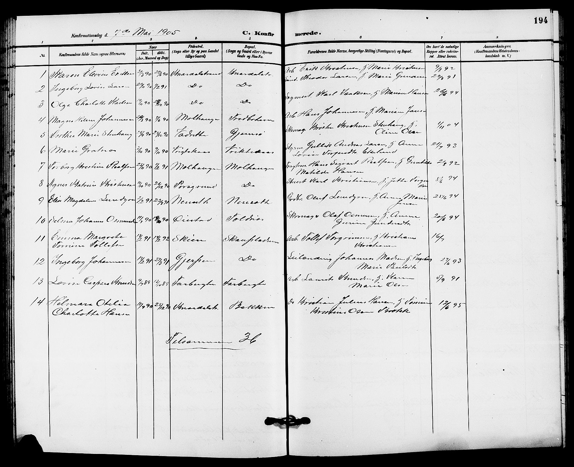 Solum kirkebøker, AV/SAKO-A-306/G/Ga/L0008: Parish register (copy) no. I 8, 1898-1909, p. 194