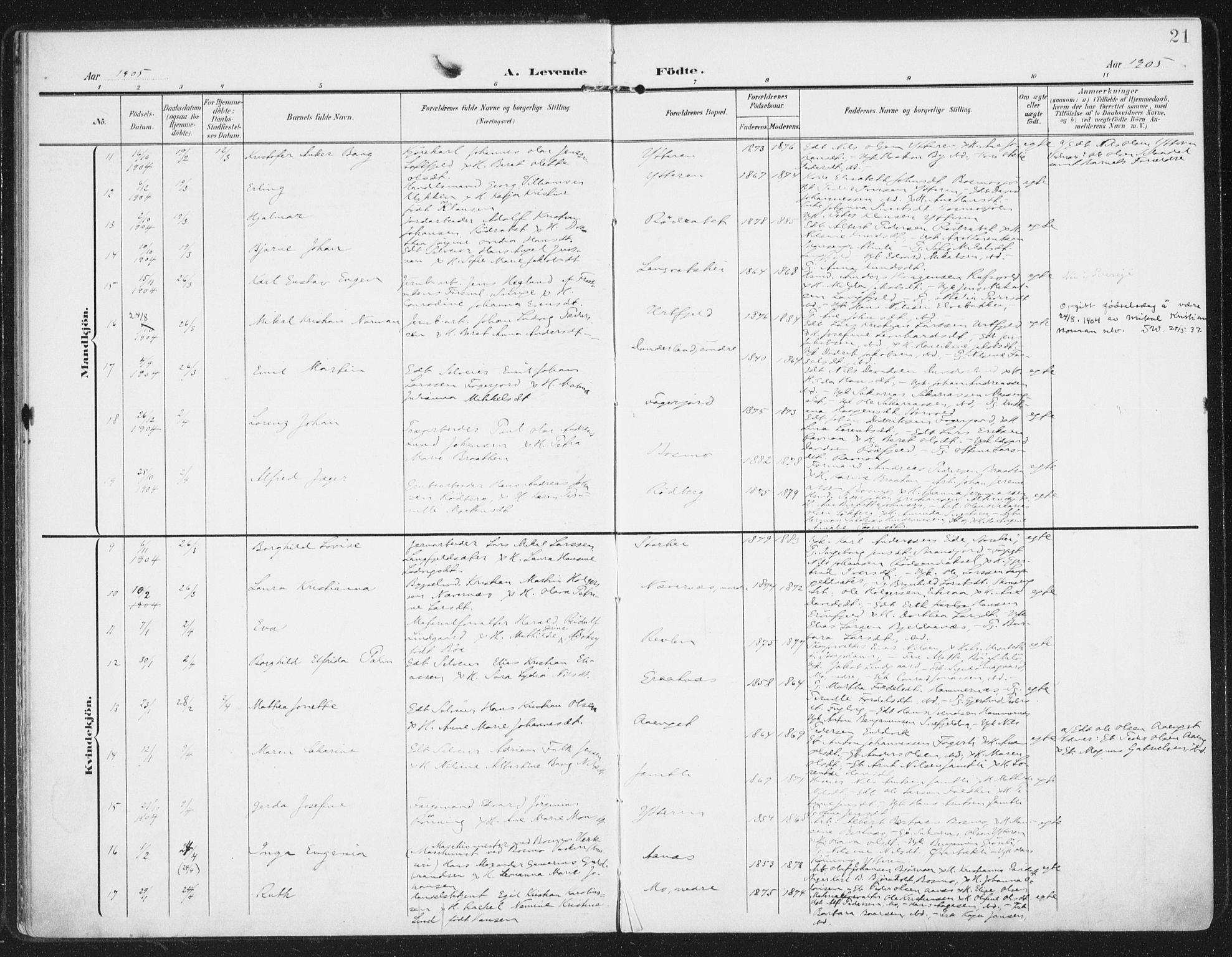 Ministerialprotokoller, klokkerbøker og fødselsregistre - Nordland, SAT/A-1459/827/L0402: Parish register (official) no. 827A14, 1903-1912, p. 21