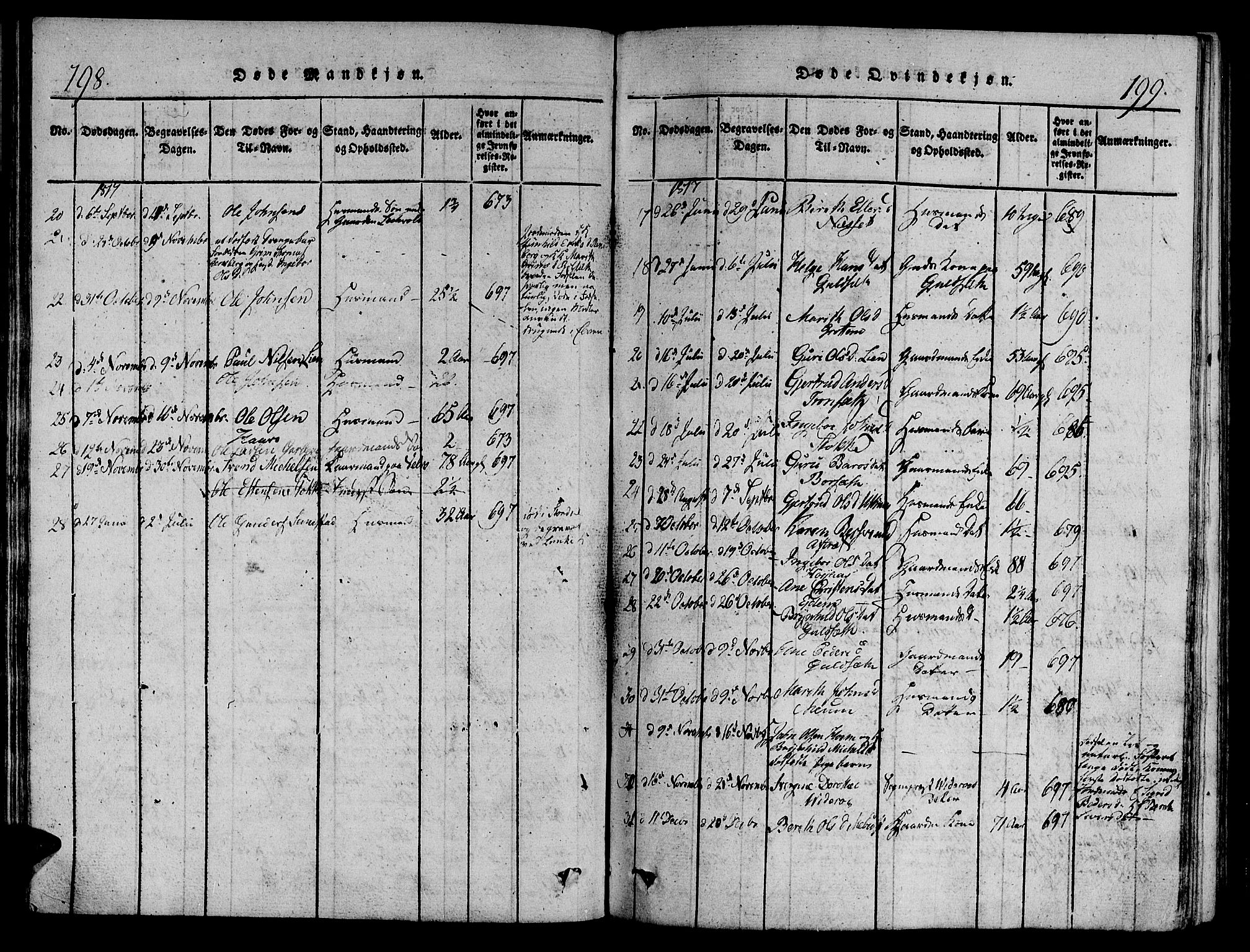 Ministerialprotokoller, klokkerbøker og fødselsregistre - Sør-Trøndelag, SAT/A-1456/695/L1141: Parish register (official) no. 695A04 /1, 1816-1824, p. 198-199