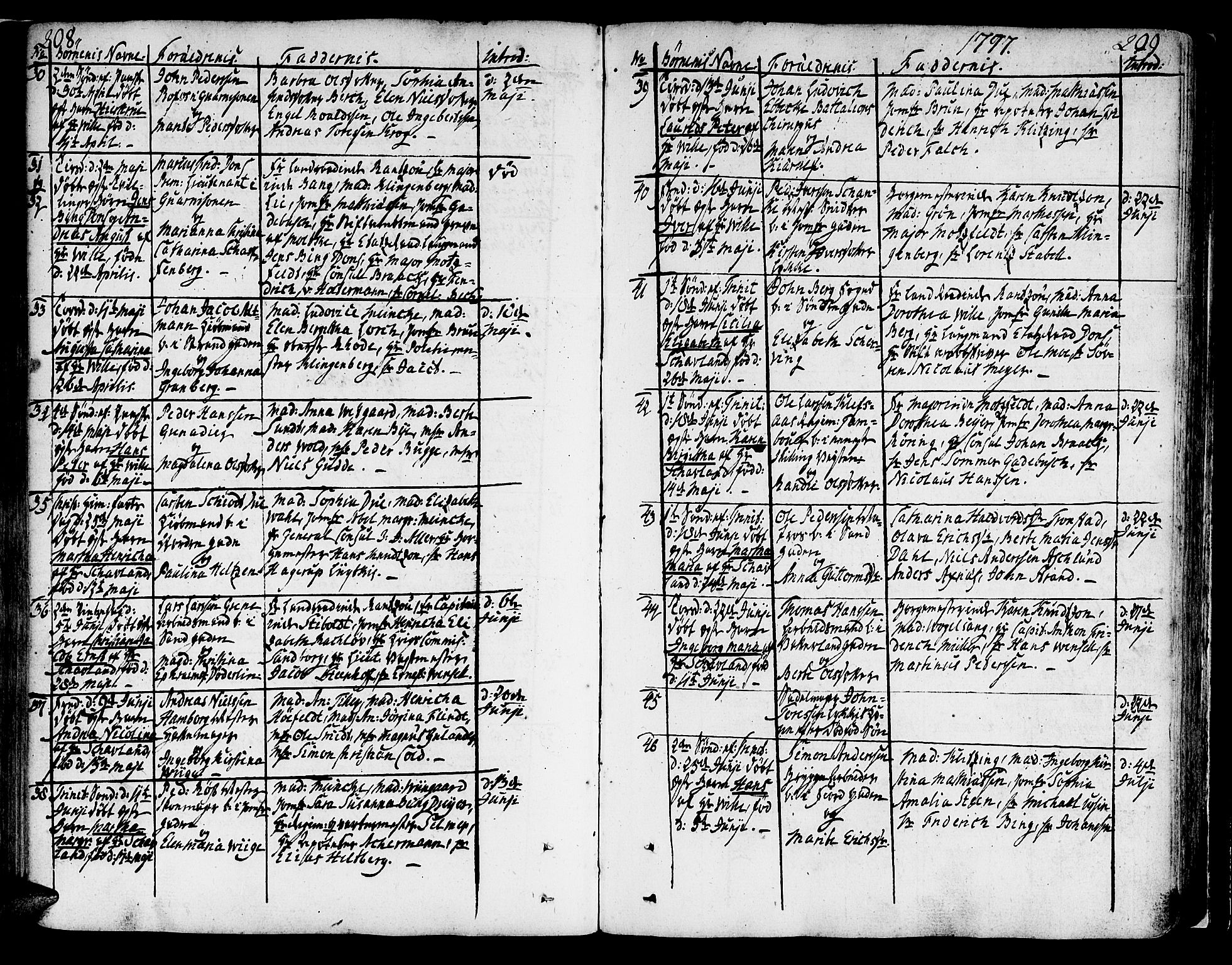 Ministerialprotokoller, klokkerbøker og fødselsregistre - Sør-Trøndelag, SAT/A-1456/602/L0104: Parish register (official) no. 602A02, 1774-1814, p. 208-209