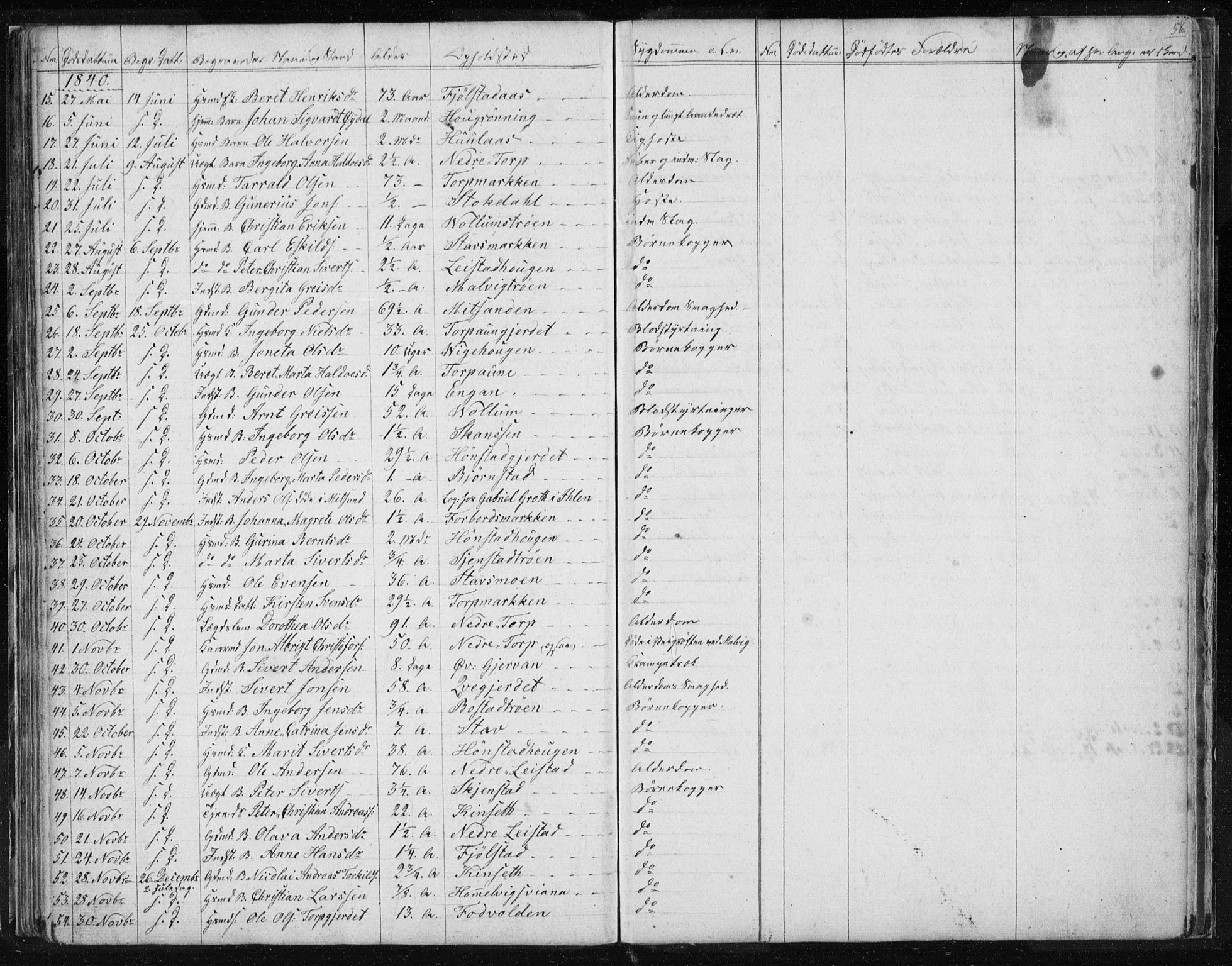 Ministerialprotokoller, klokkerbøker og fødselsregistre - Sør-Trøndelag, AV/SAT-A-1456/616/L0405: Parish register (official) no. 616A02, 1831-1842, p. 56